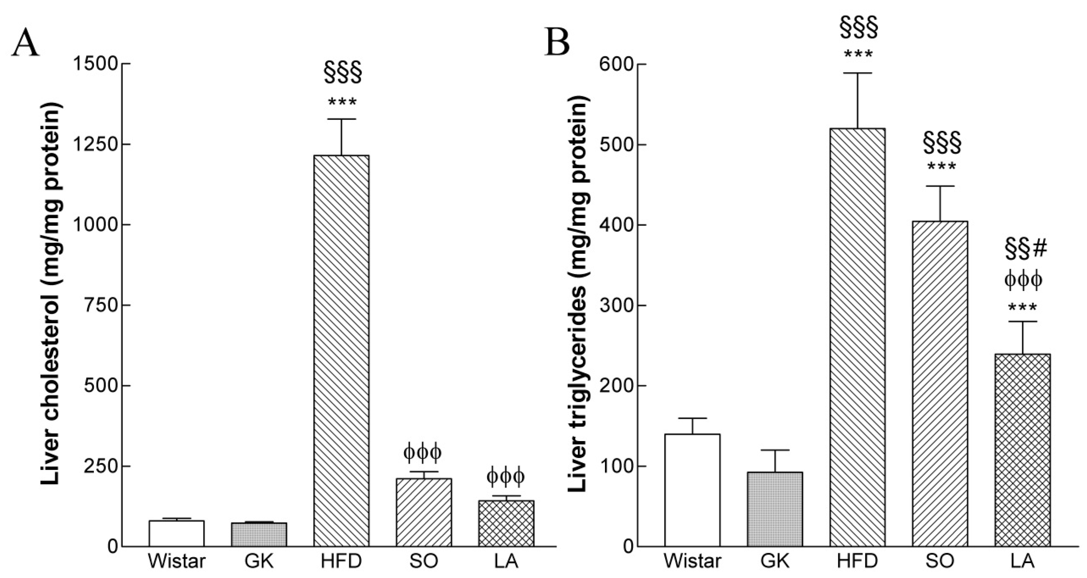 Ijms 19 02706 g002 Ijms 19 02706 g002
