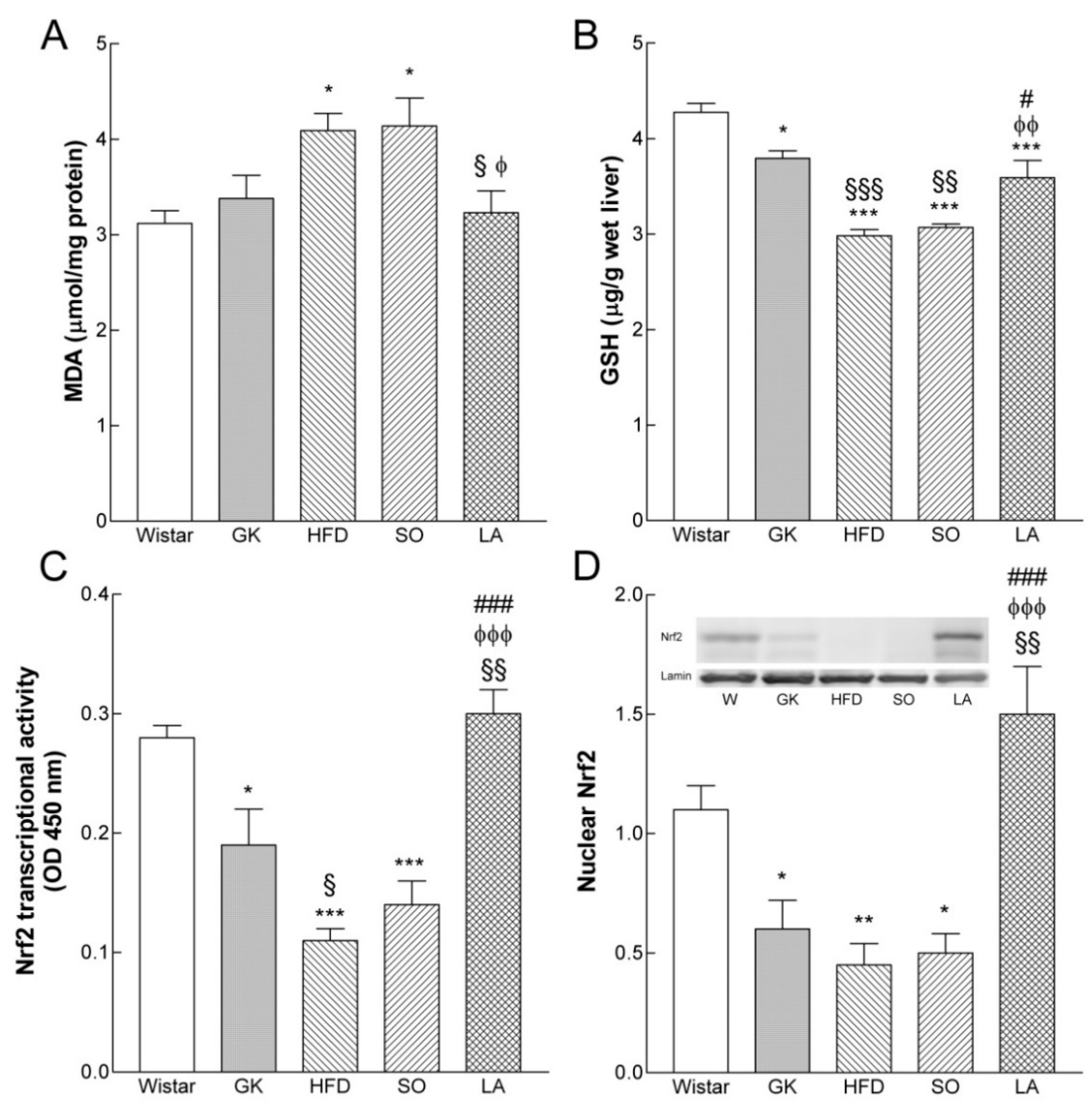 Ijms 19 02706 g003 Ijms 19 02706 g003