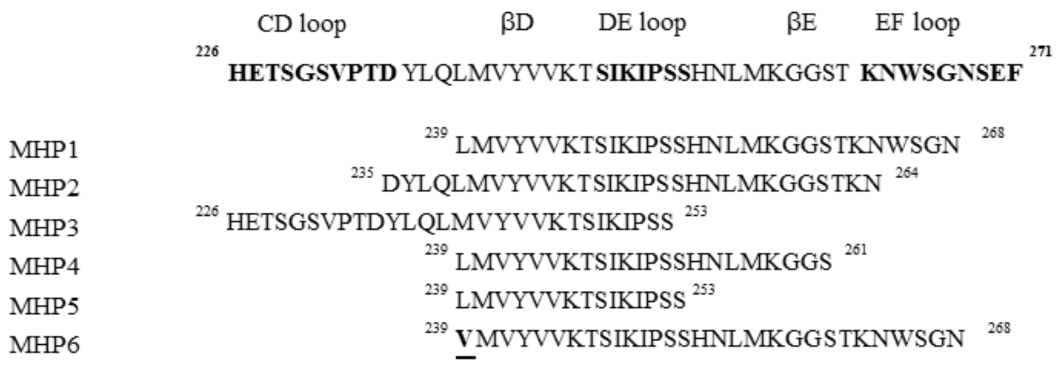 Ijms 19 02714 g005 Ijms 19 02714 g005