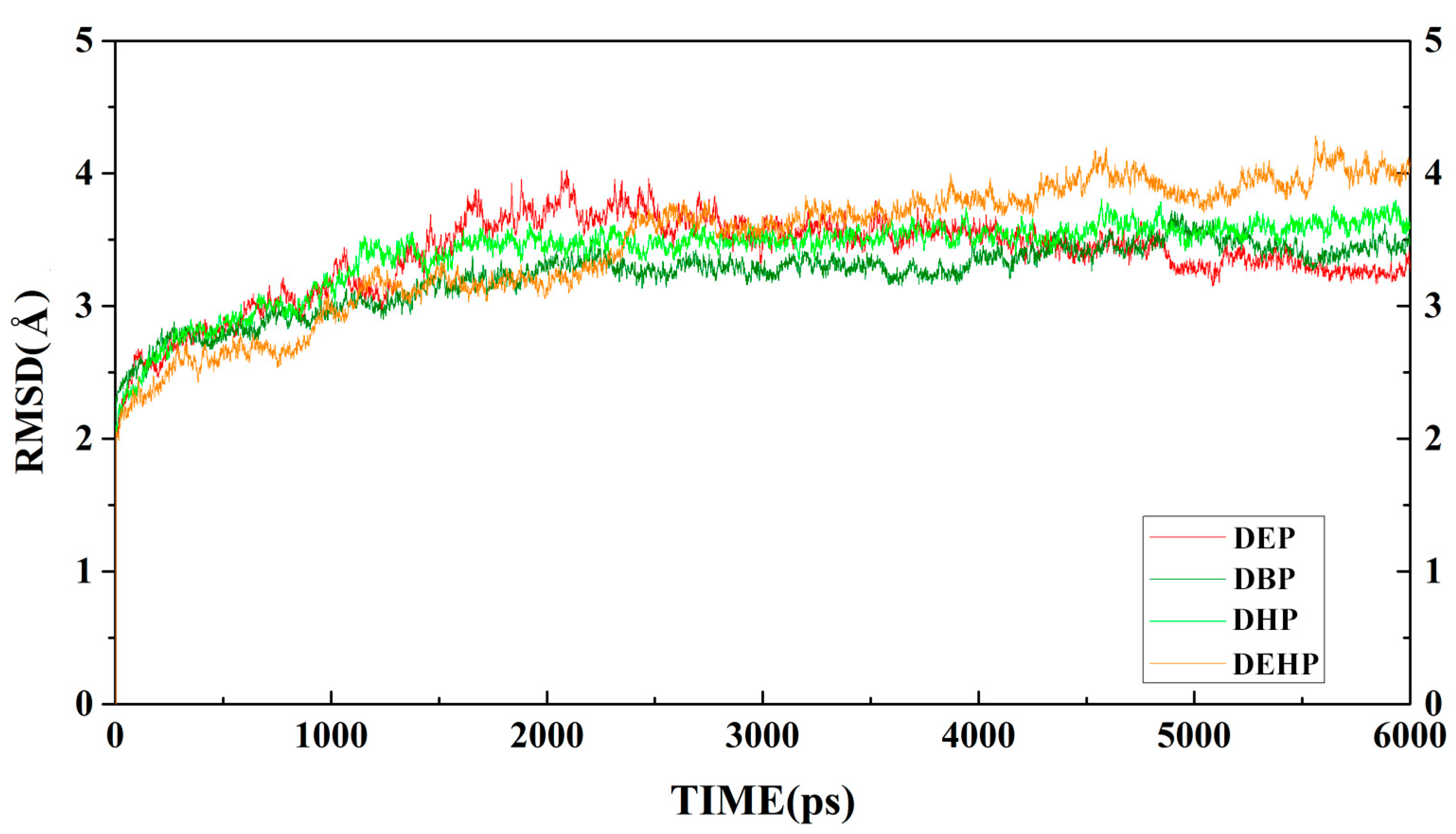 Ijms 19 02803 g005 Ijms 19 02803 g005