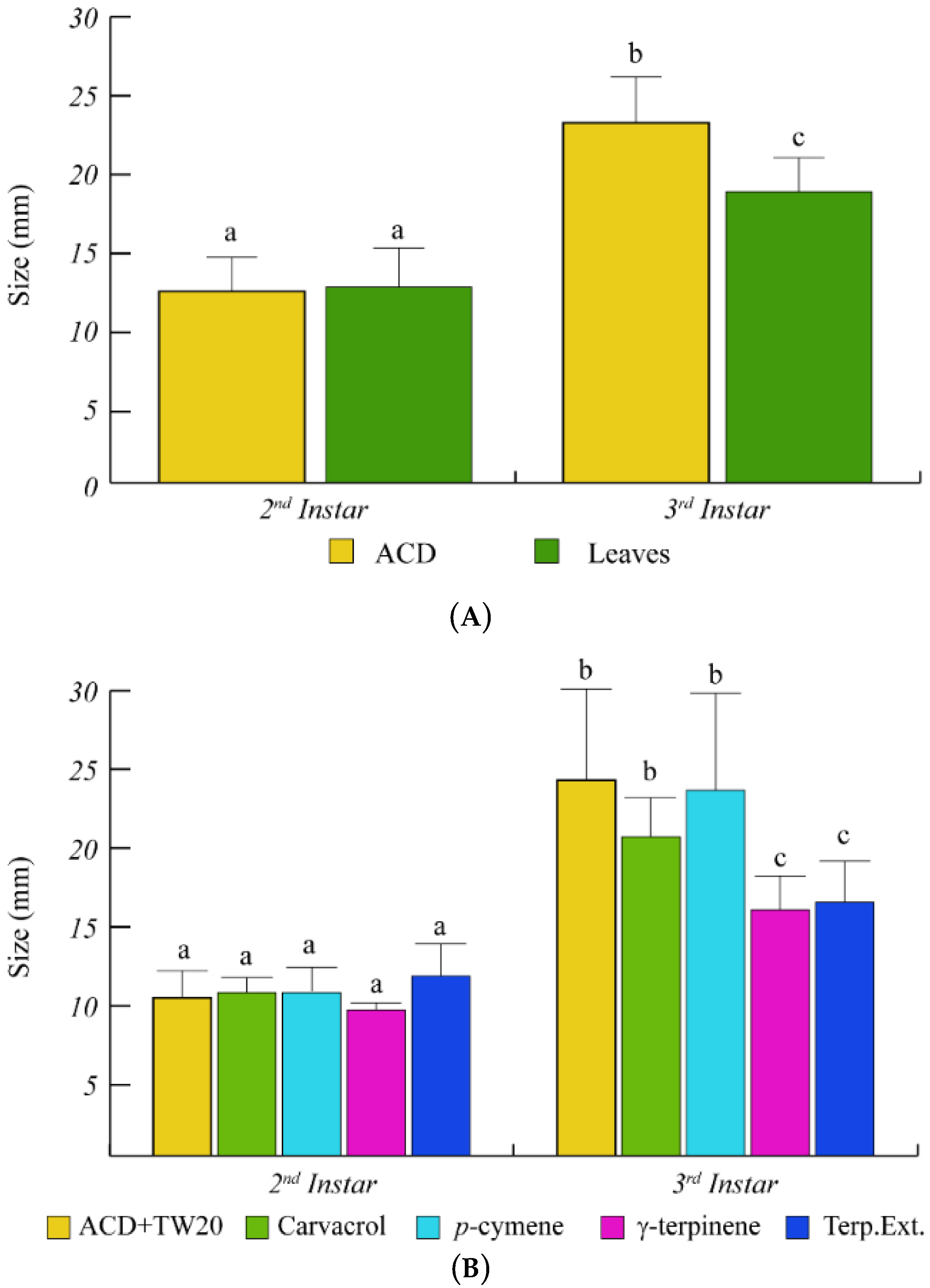 Ijms 19 02805 g004 Ijms 19 02805 g004