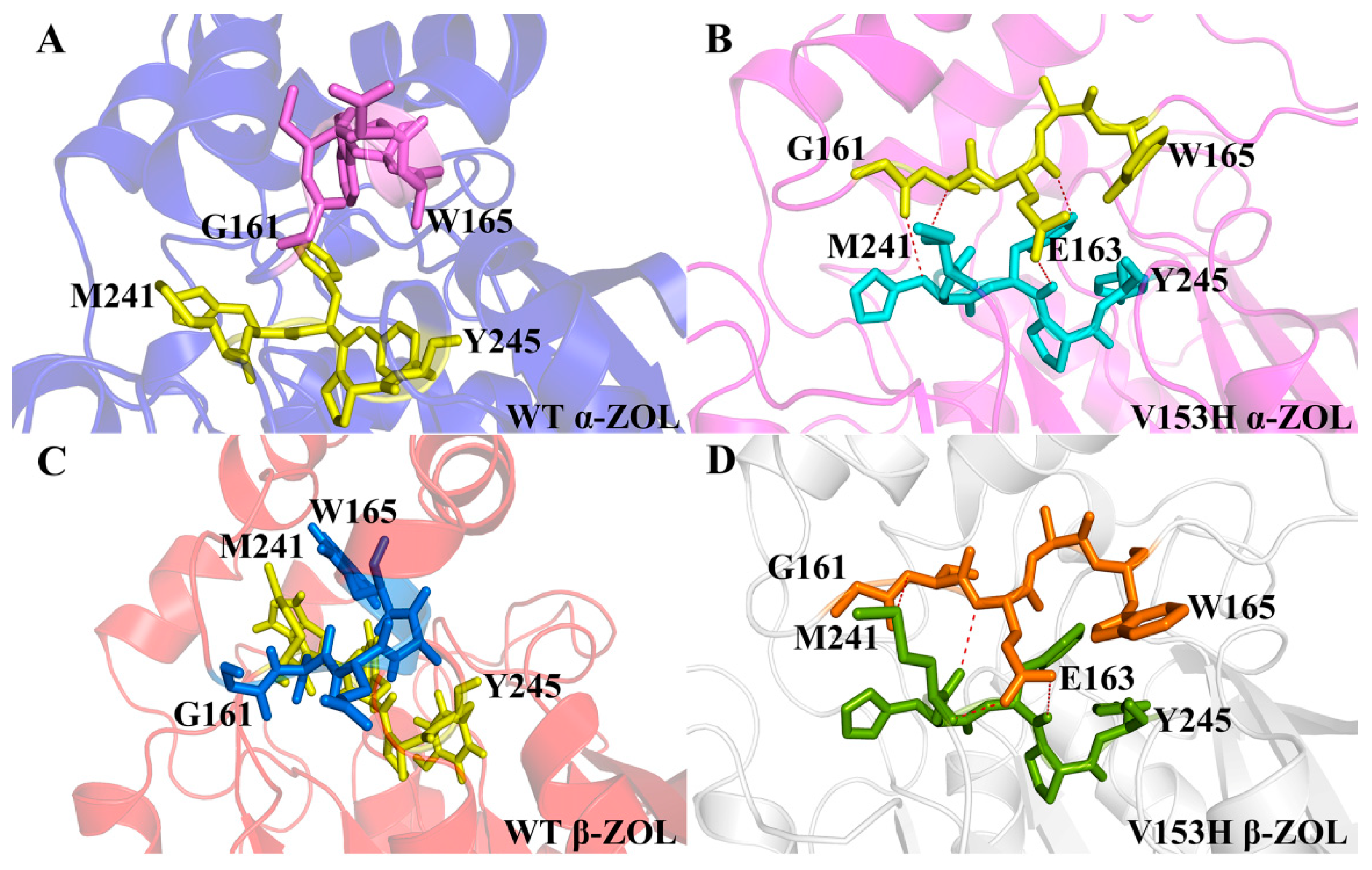 Ijms 19 02808 g004