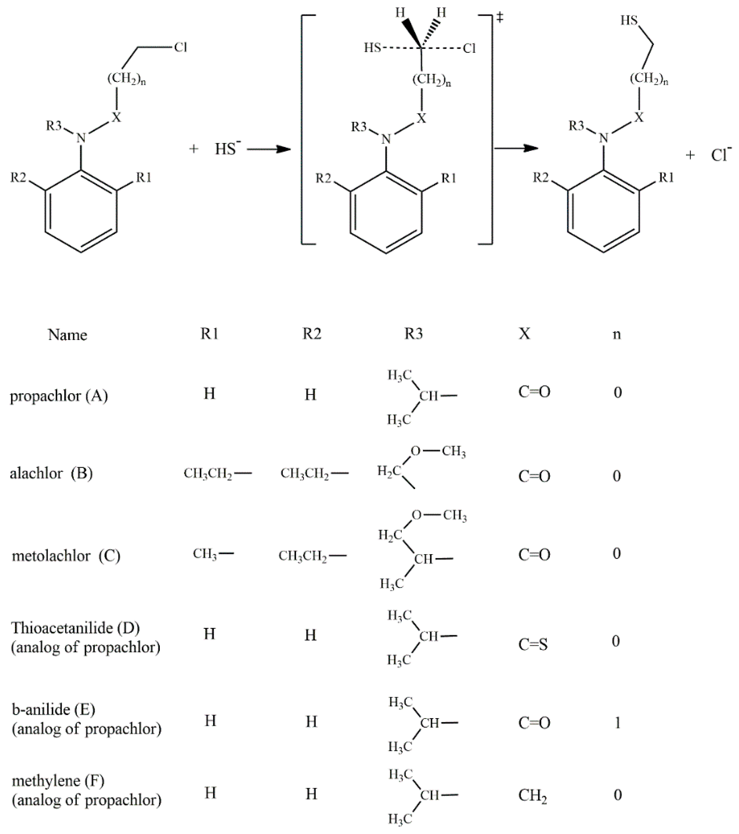 Ijms 19 02864 sch001