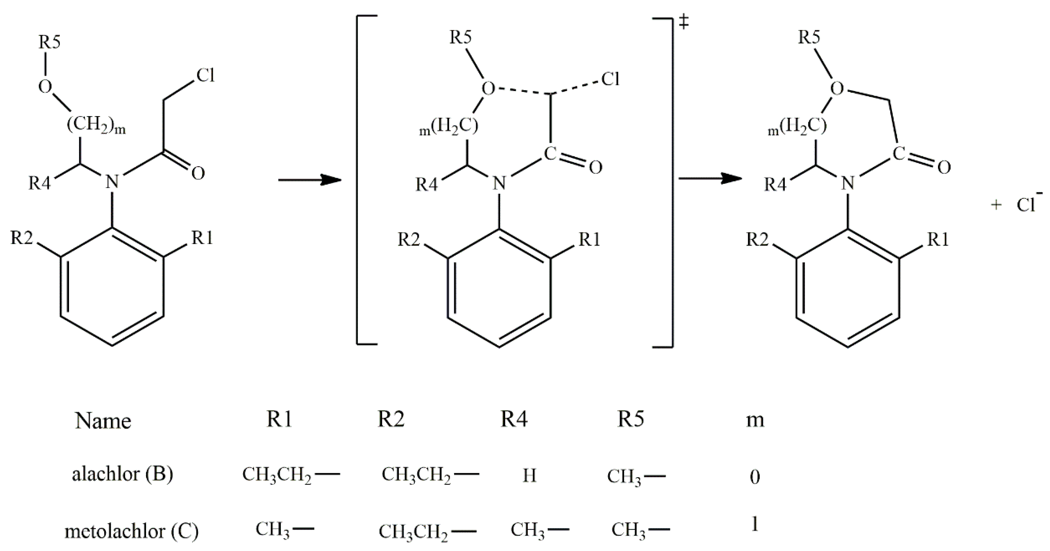 Ijms 19 02864 sch002