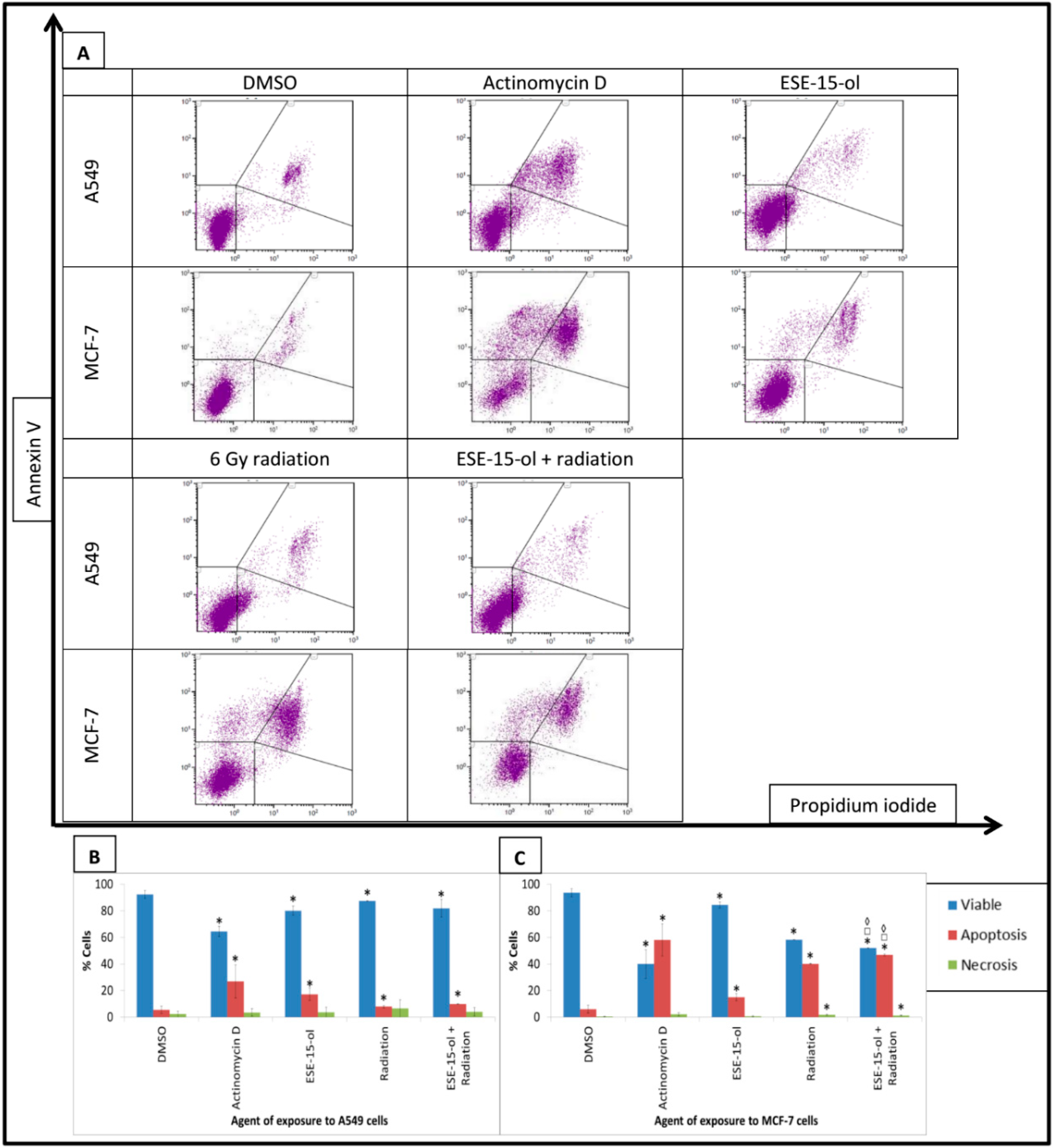 Ijms 19 02887 g001 Ijms 19 02887 g001