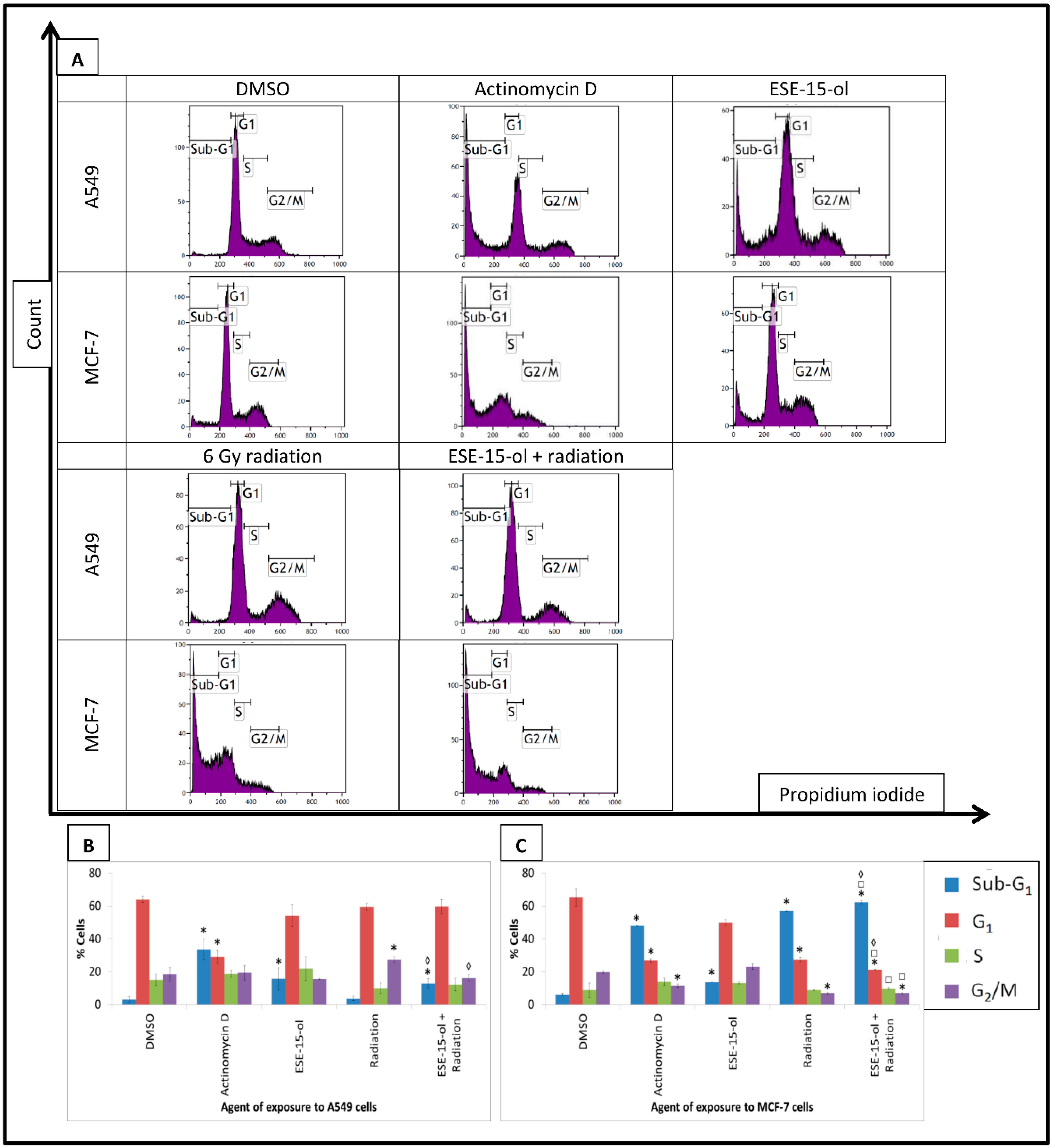 Ijms 19 02887 g002 Ijms 19 02887 g002