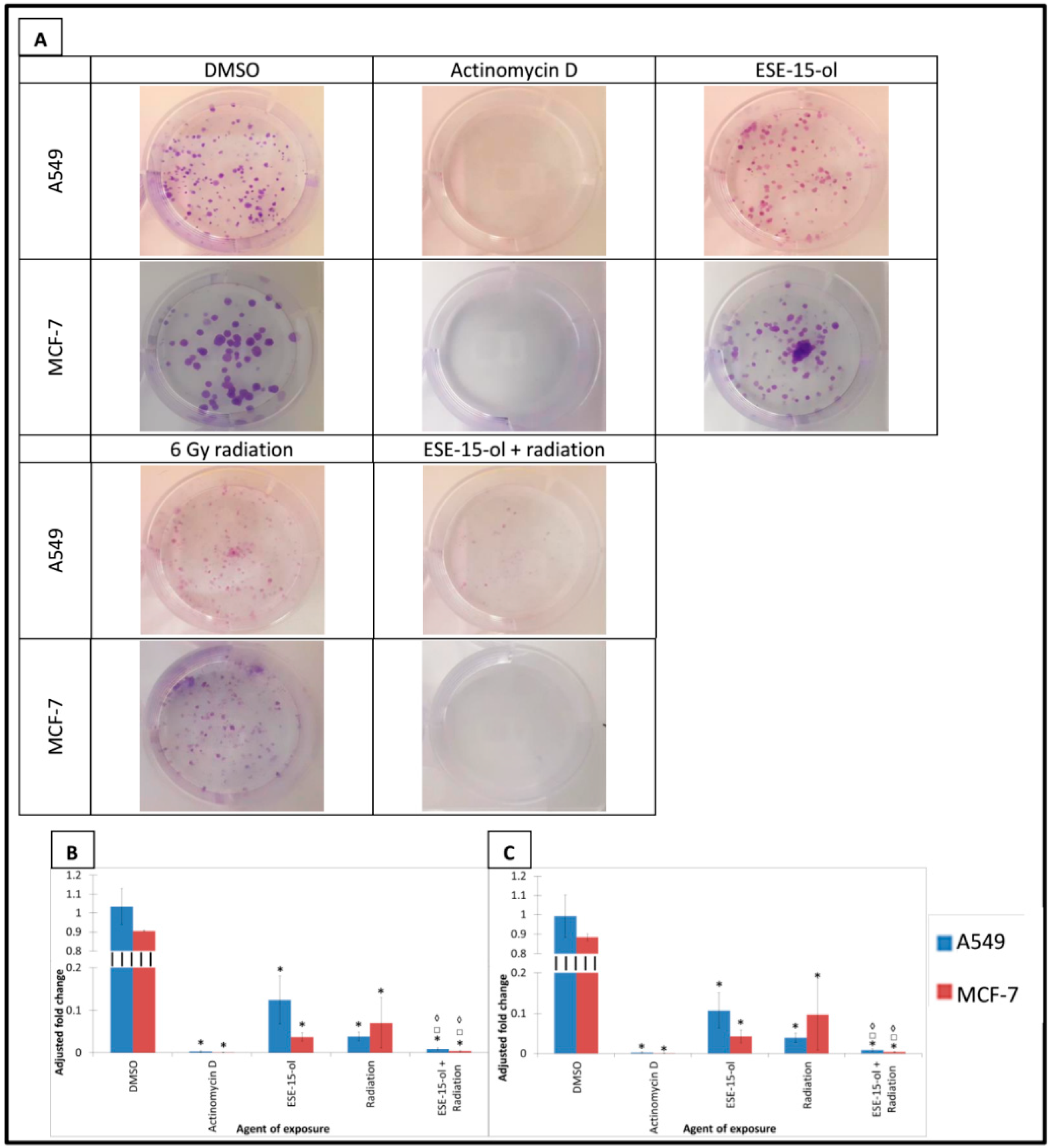 Ijms 19 02887 g005 Ijms 19 02887 g005