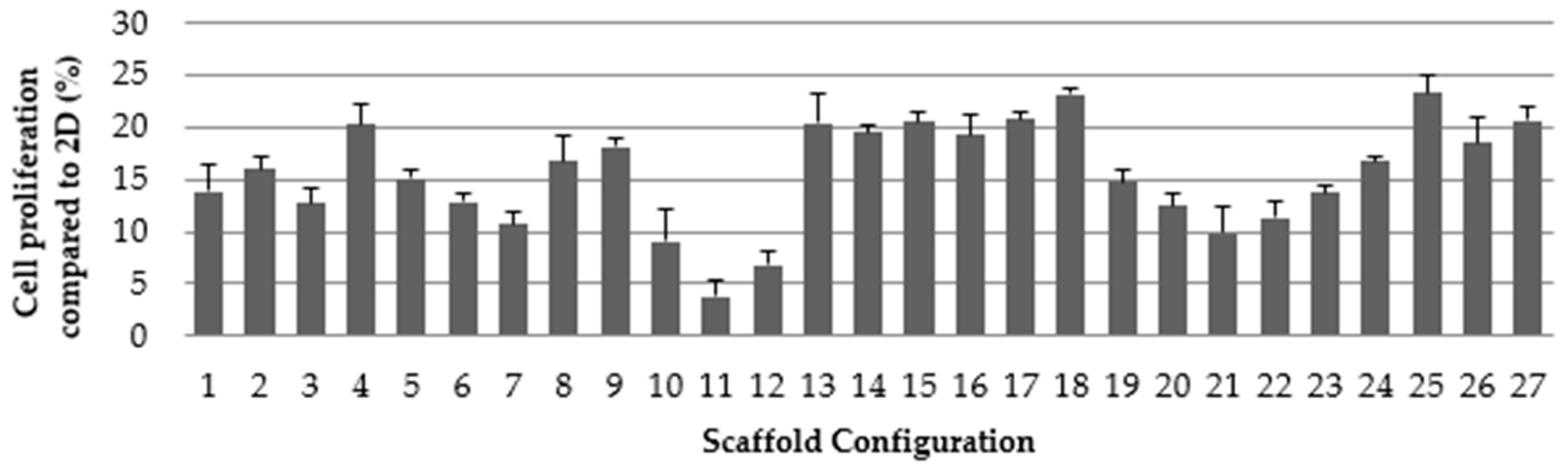 Ijms 19 03148 g002 Ijms 19 03148 g002