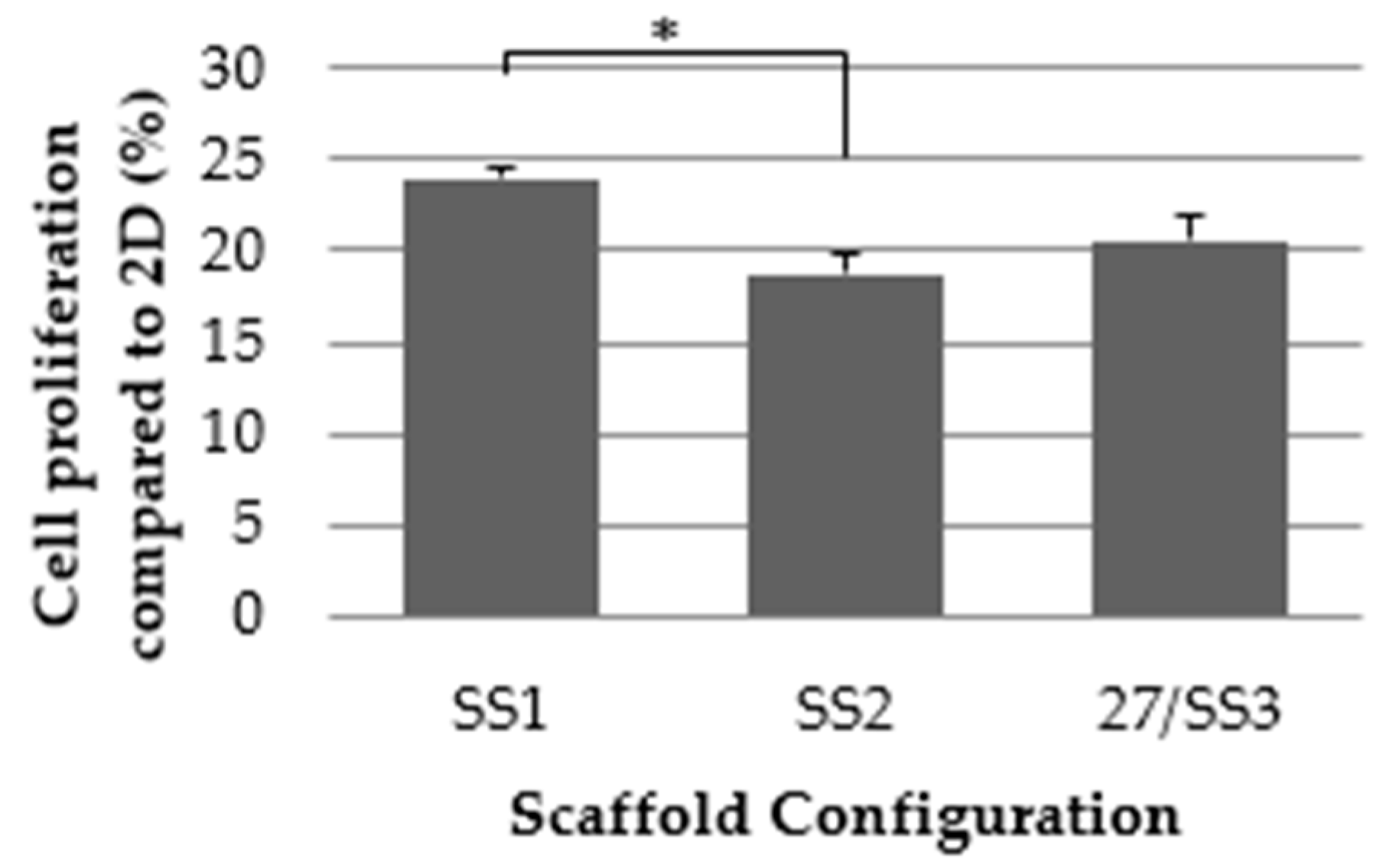Ijms 19 03148 g004 Ijms 19 03148 g004