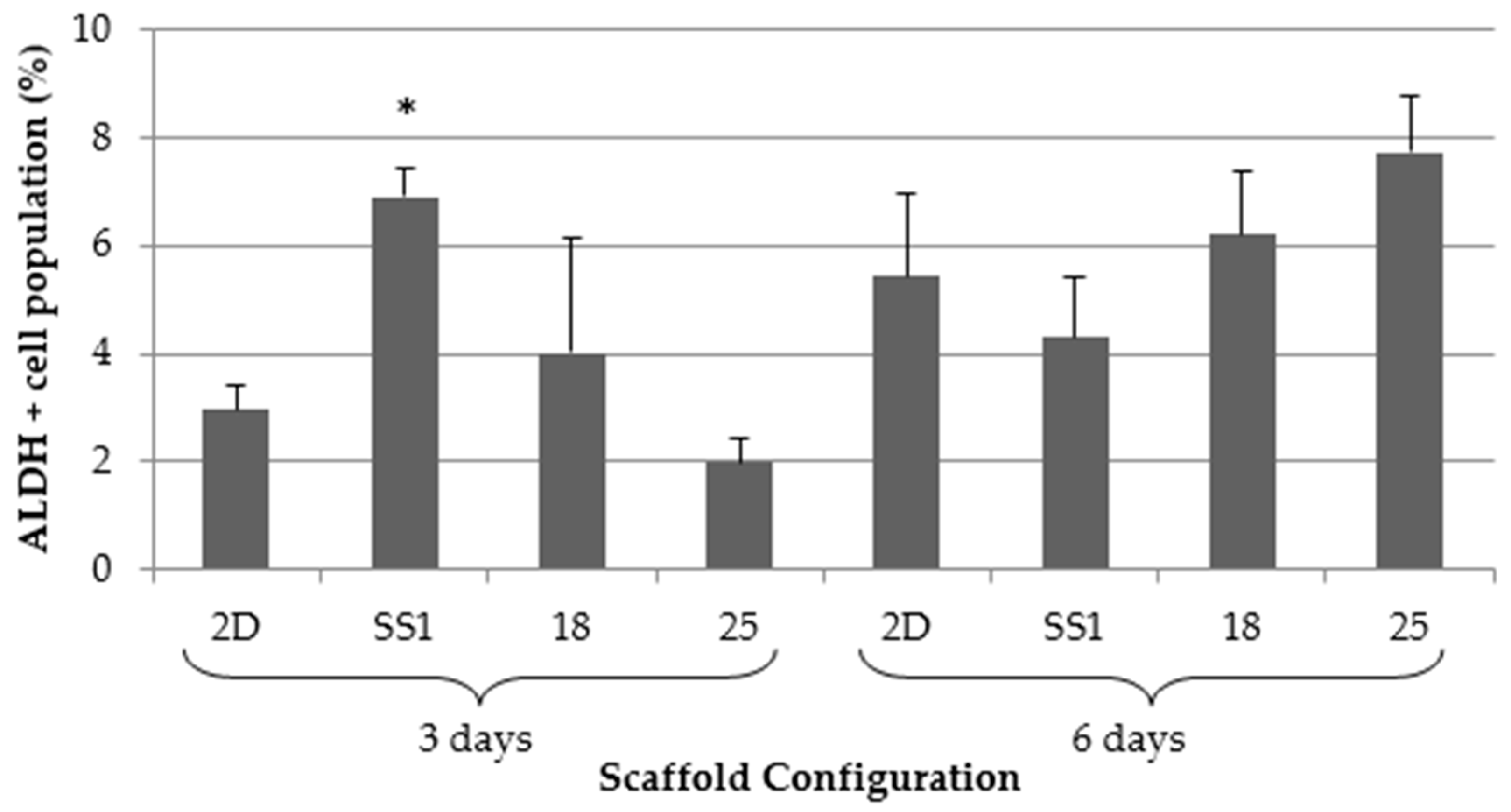 Ijms 19 03148 g006 Ijms 19 03148 g006