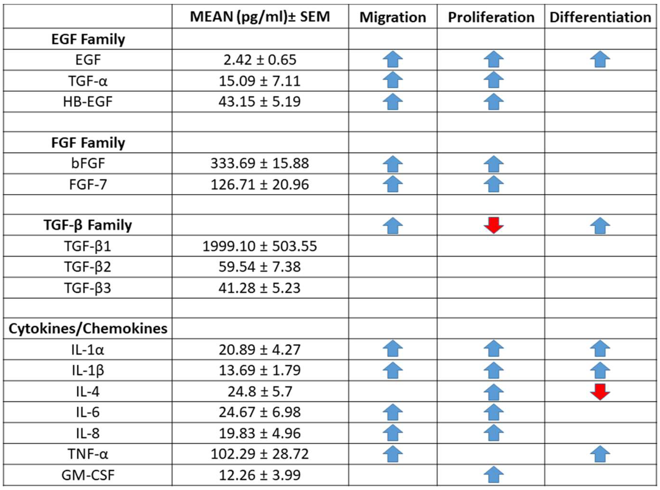 Ijms 19 03156 g008 Ijms 19 03156 g008
