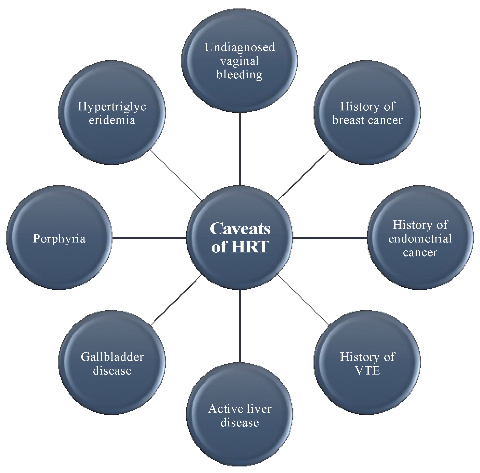 Ijms 19 03160 g003 Ijms 19 03160 g003