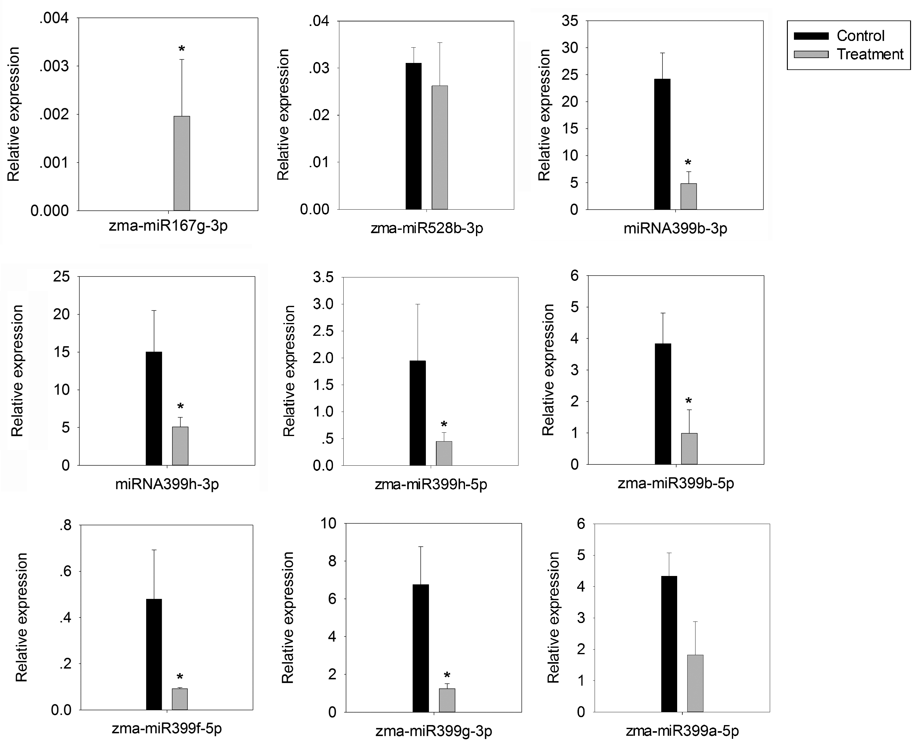 Ijms 19 03201 g004 Ijms 19 03201 g004