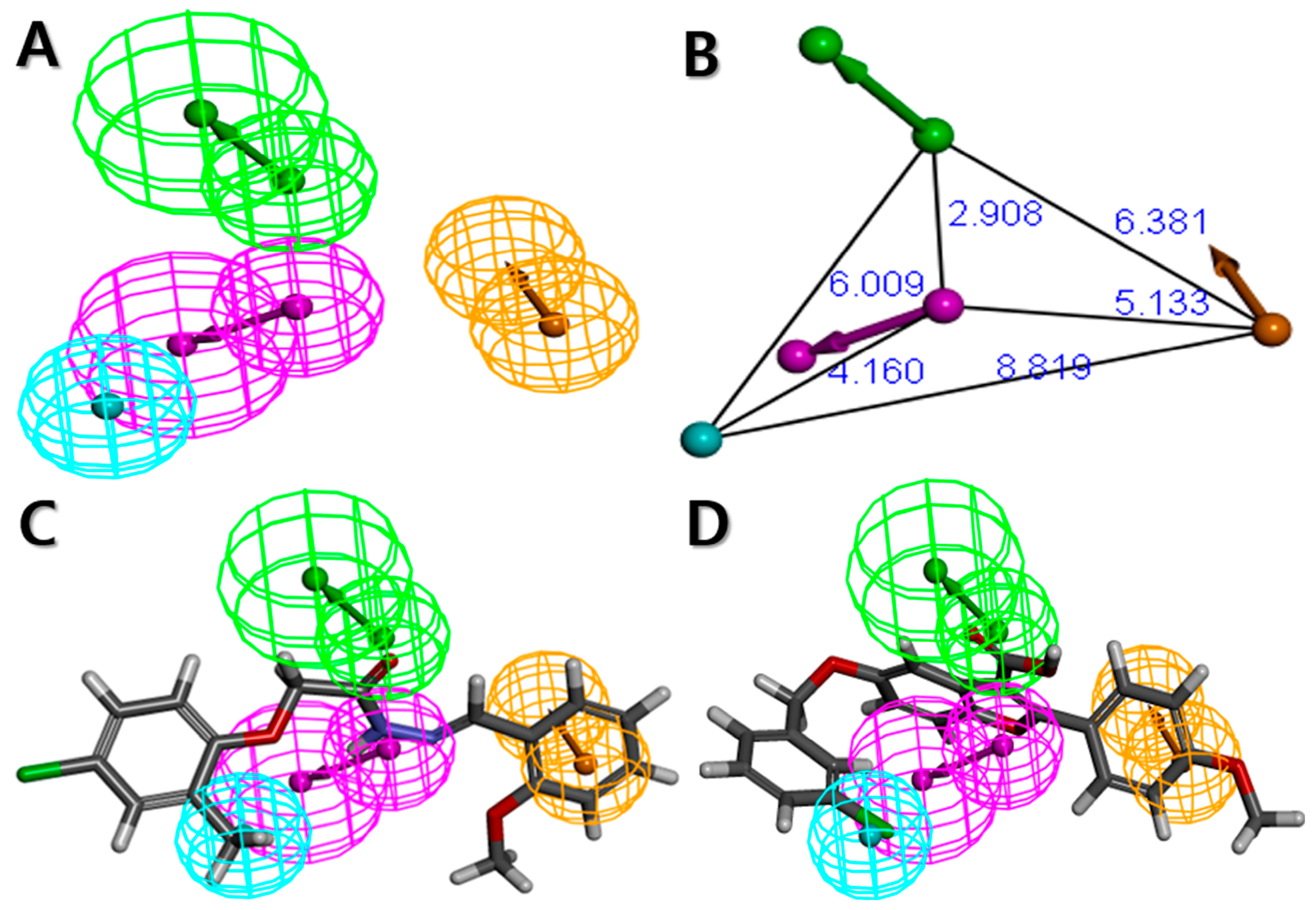 Ijms 19 03204 g003 Ijms 19 03204 g003