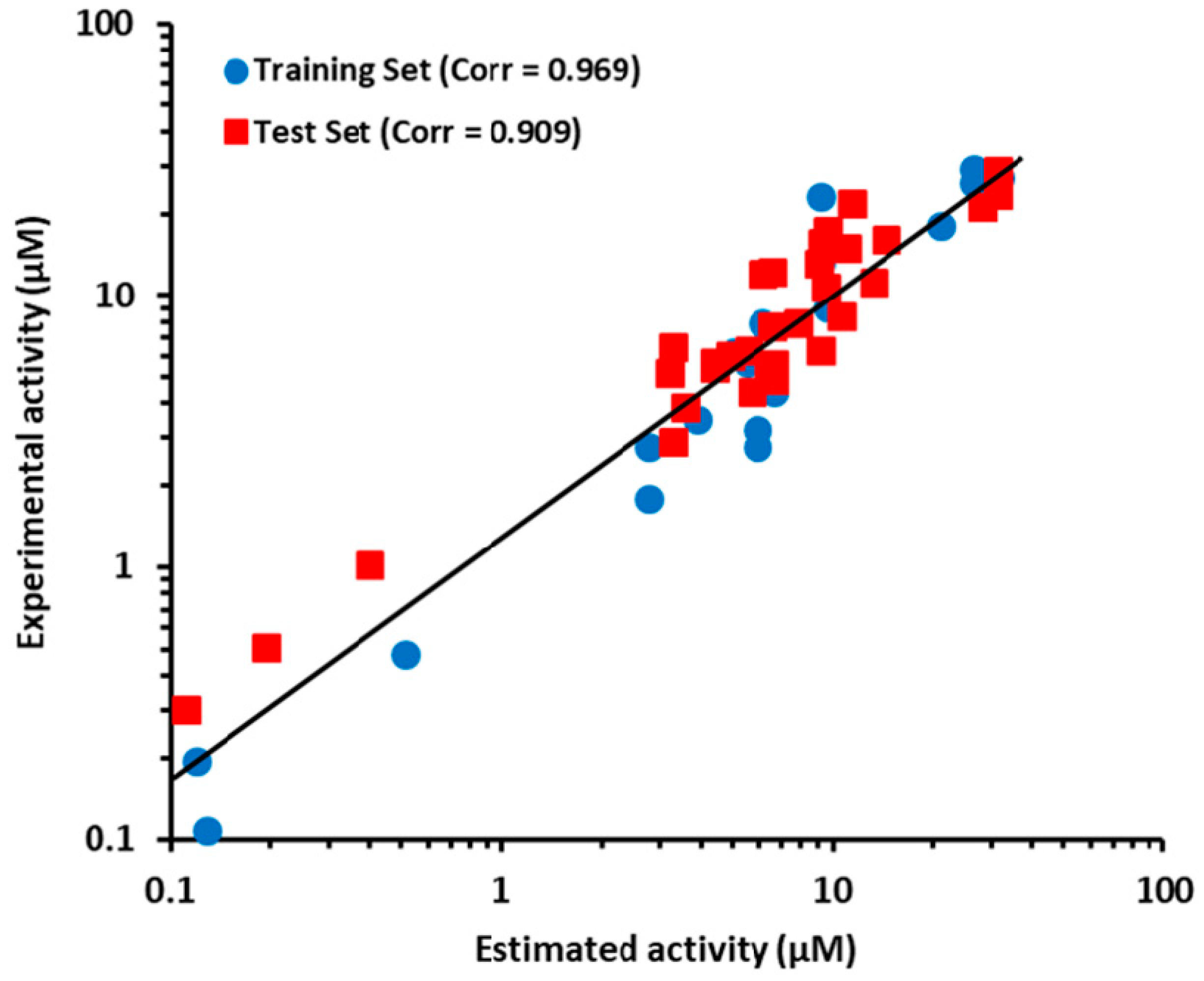 Ijms 19 03204 g004 Ijms 19 03204 g004