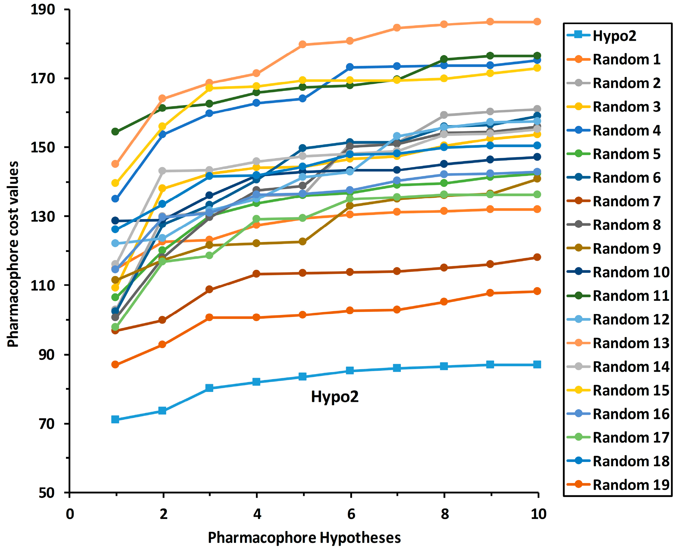 Ijms 19 03204 g005 Ijms 19 03204 g005