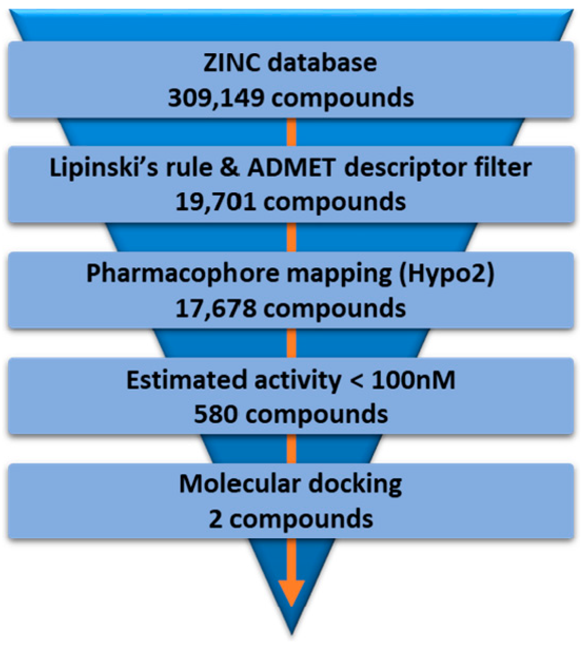 Ijms 19 03204 g006 Ijms 19 03204 g006