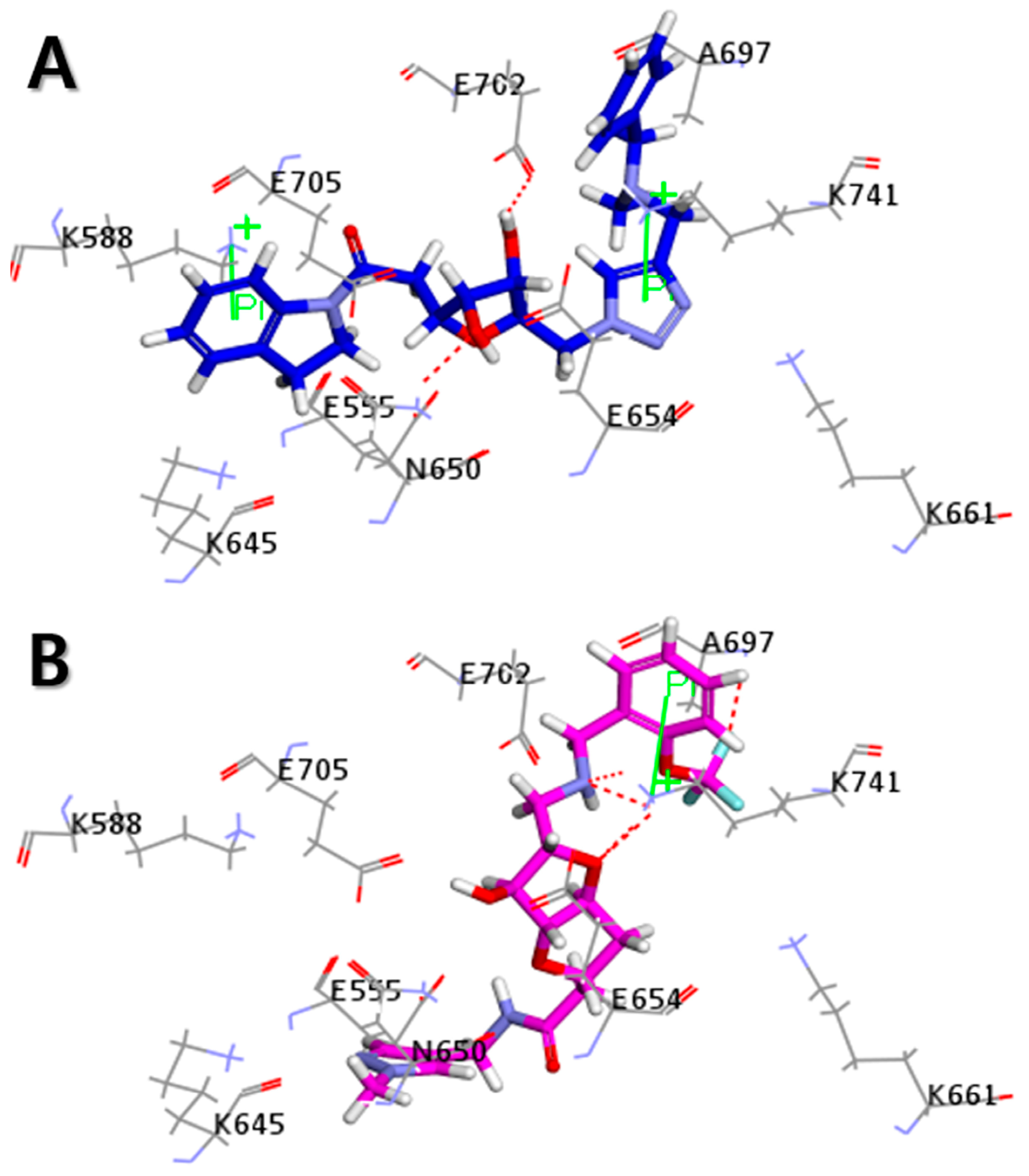 Ijms 19 03204 g007 Ijms 19 03204 g007