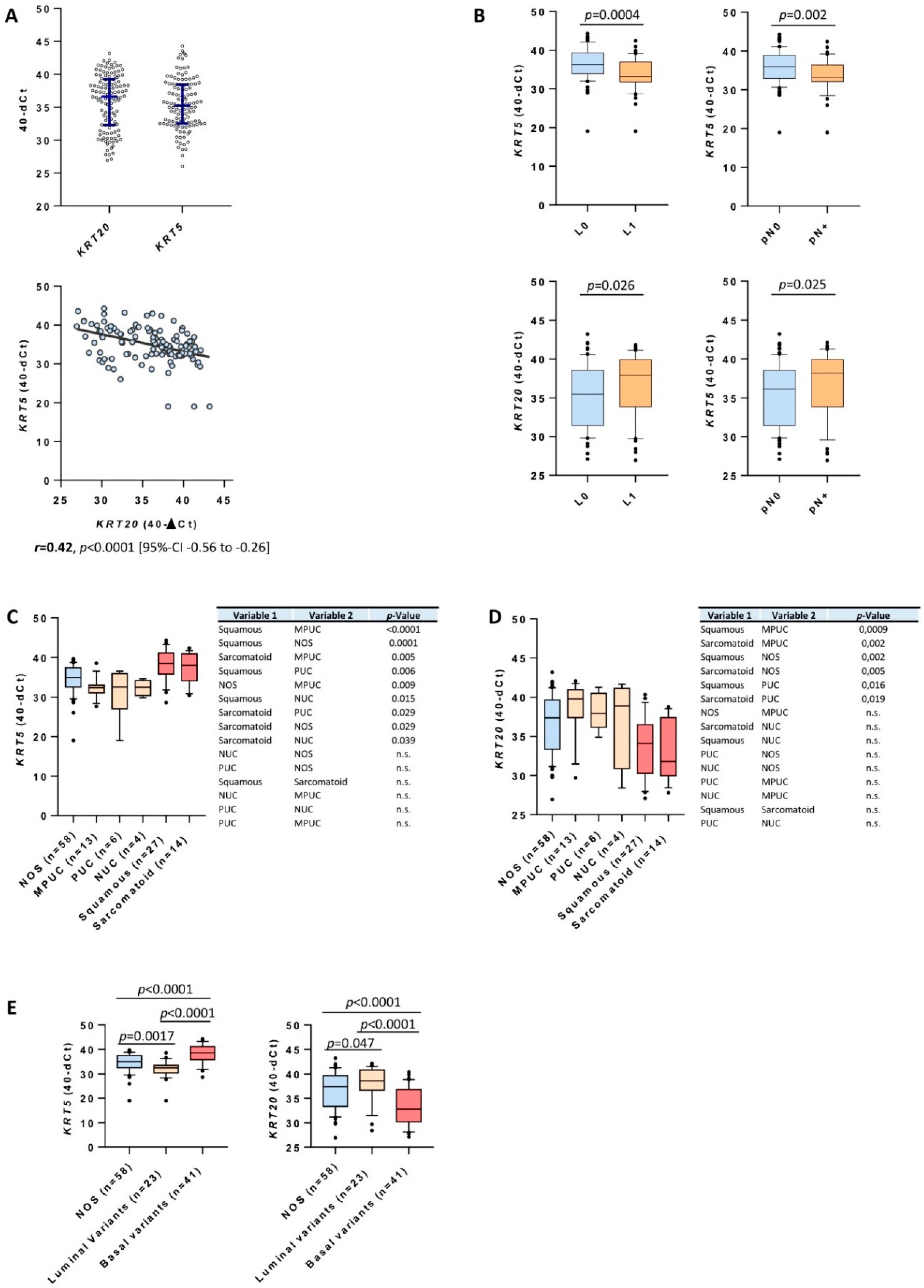 Ijms 19 03396 g001 Ijms 19 03396 g001
