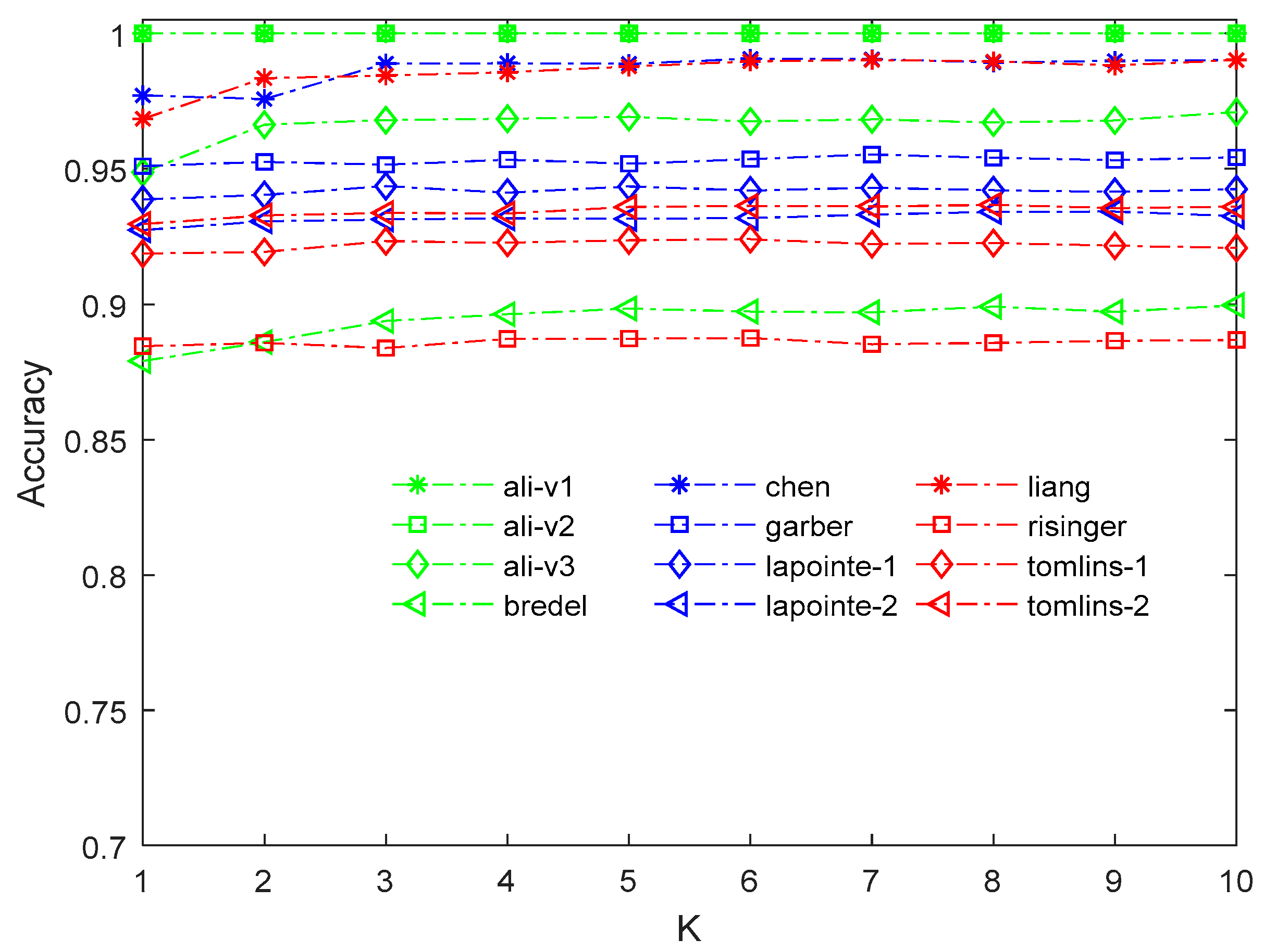 Ijms 19 03398 g001 Ijms 19 03398 g001
