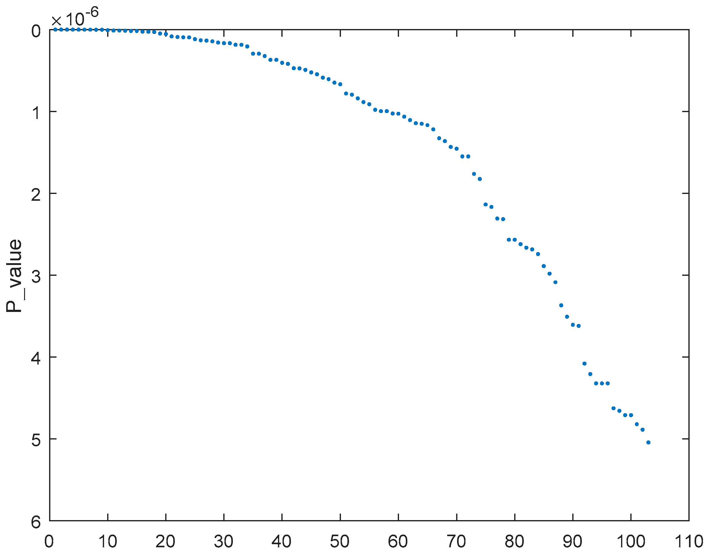 Ijms 19 03398 g004 Ijms 19 03398 g004