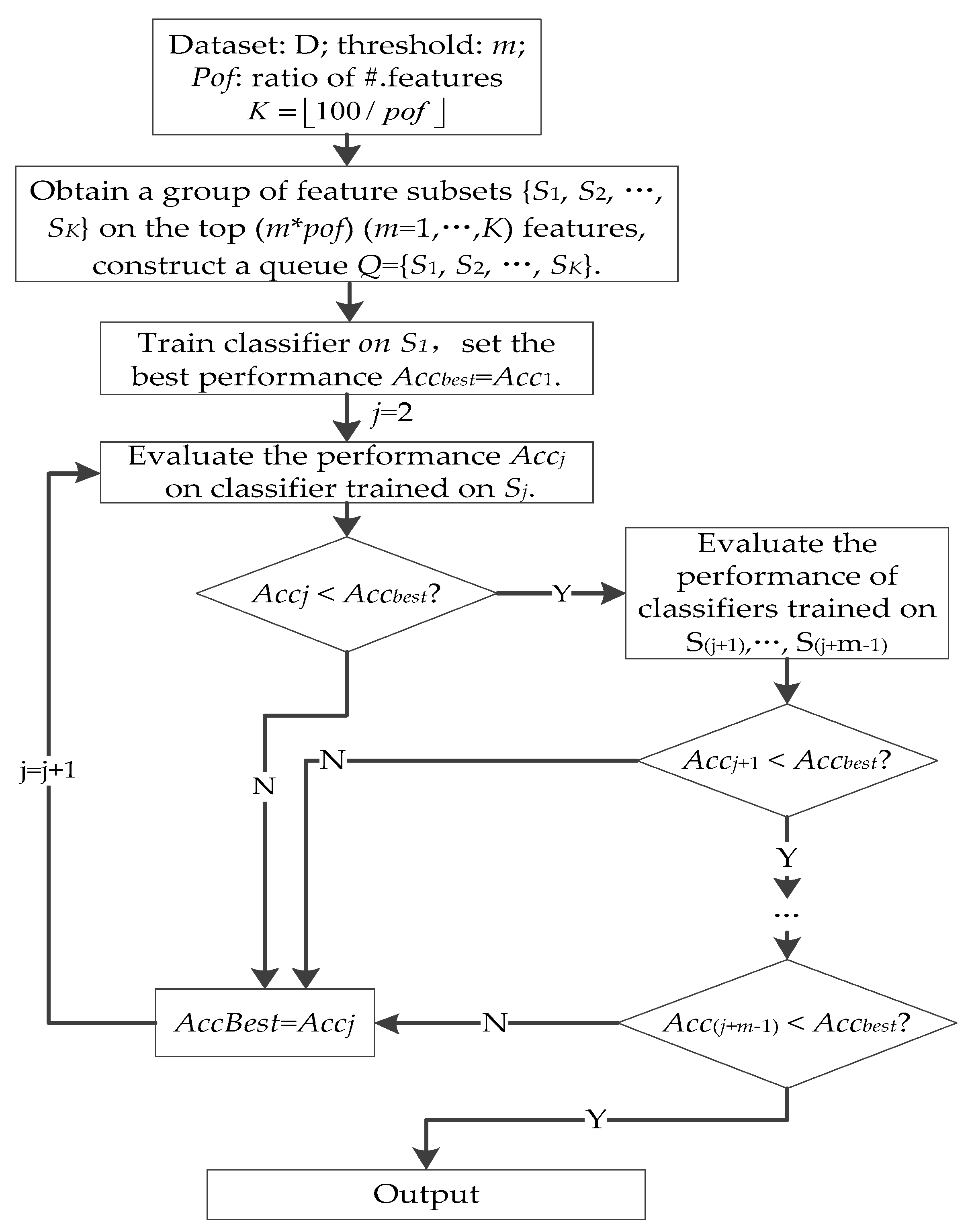 Ijms 19 03398 g008 Ijms 19 03398 g008