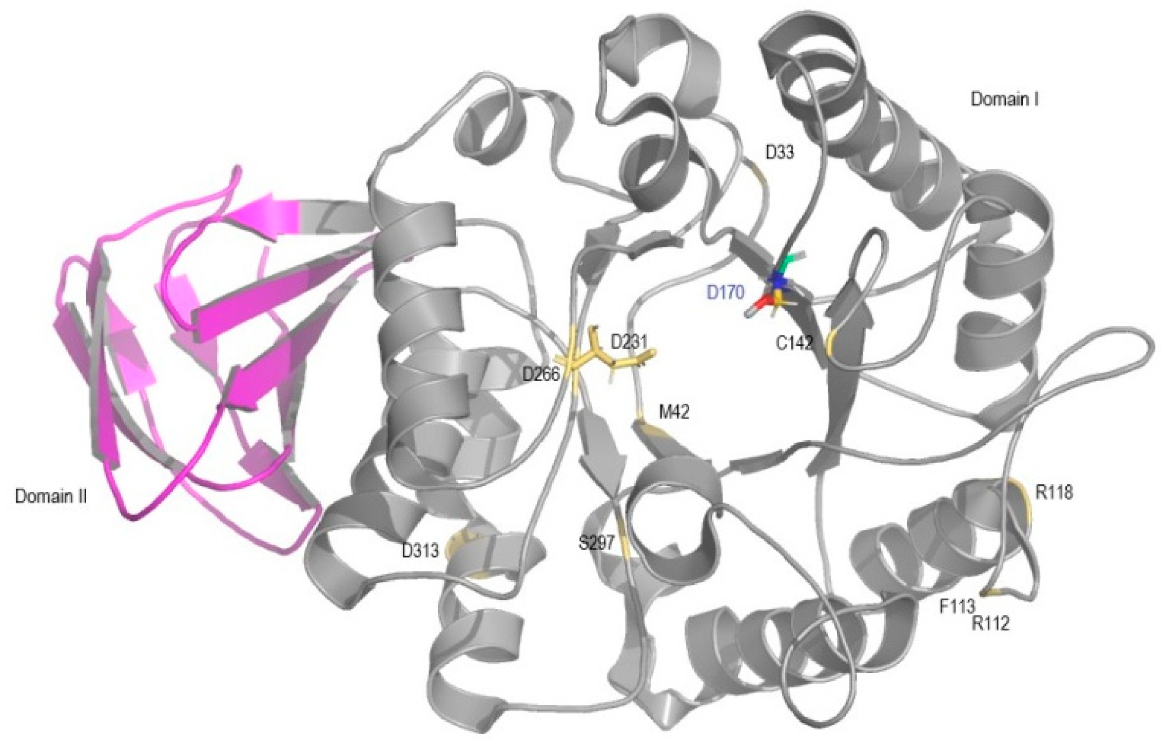 Ijms 19 03409 g002