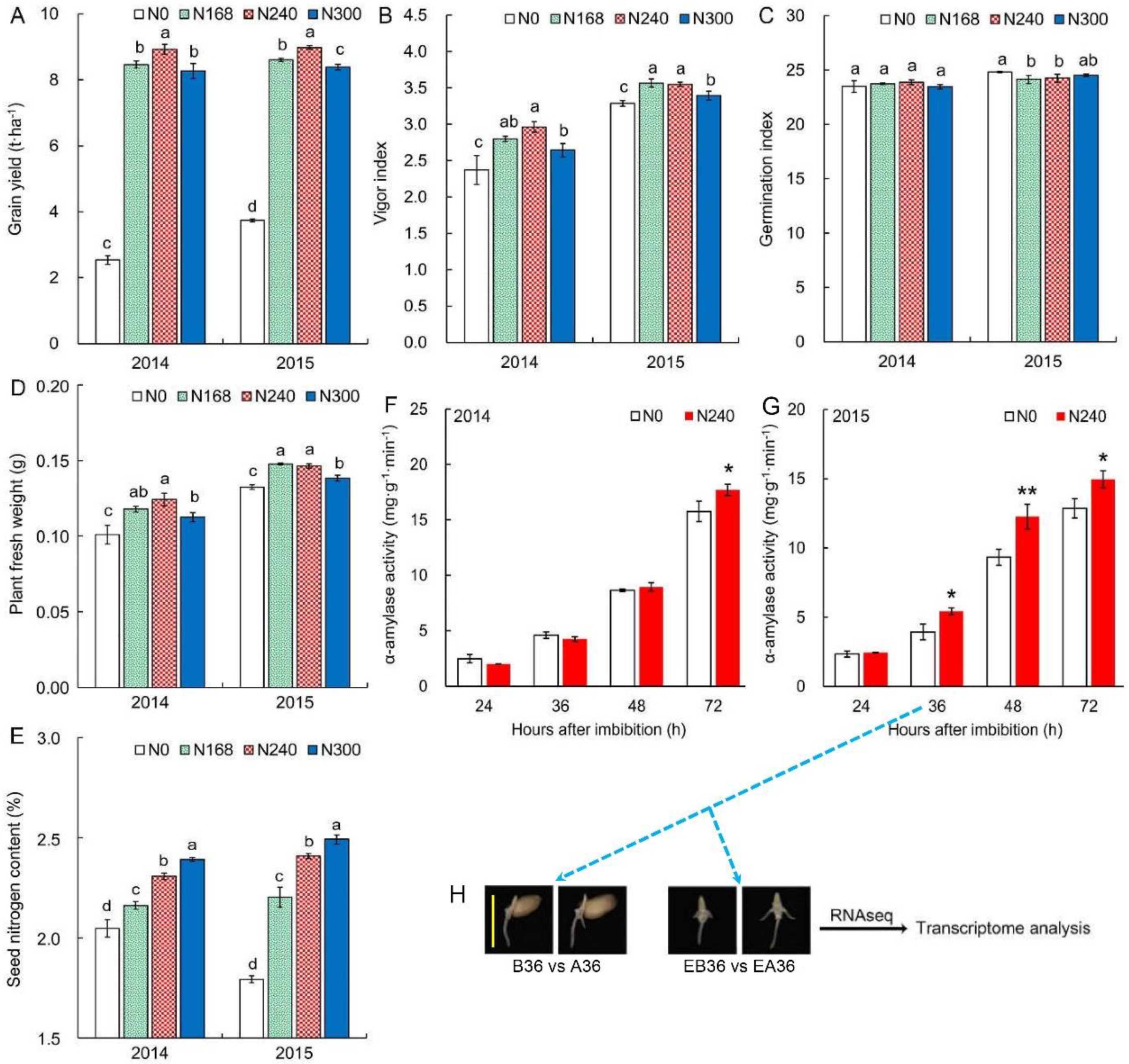 Ijms 19 03417 g001 Ijms 19 03417 g001