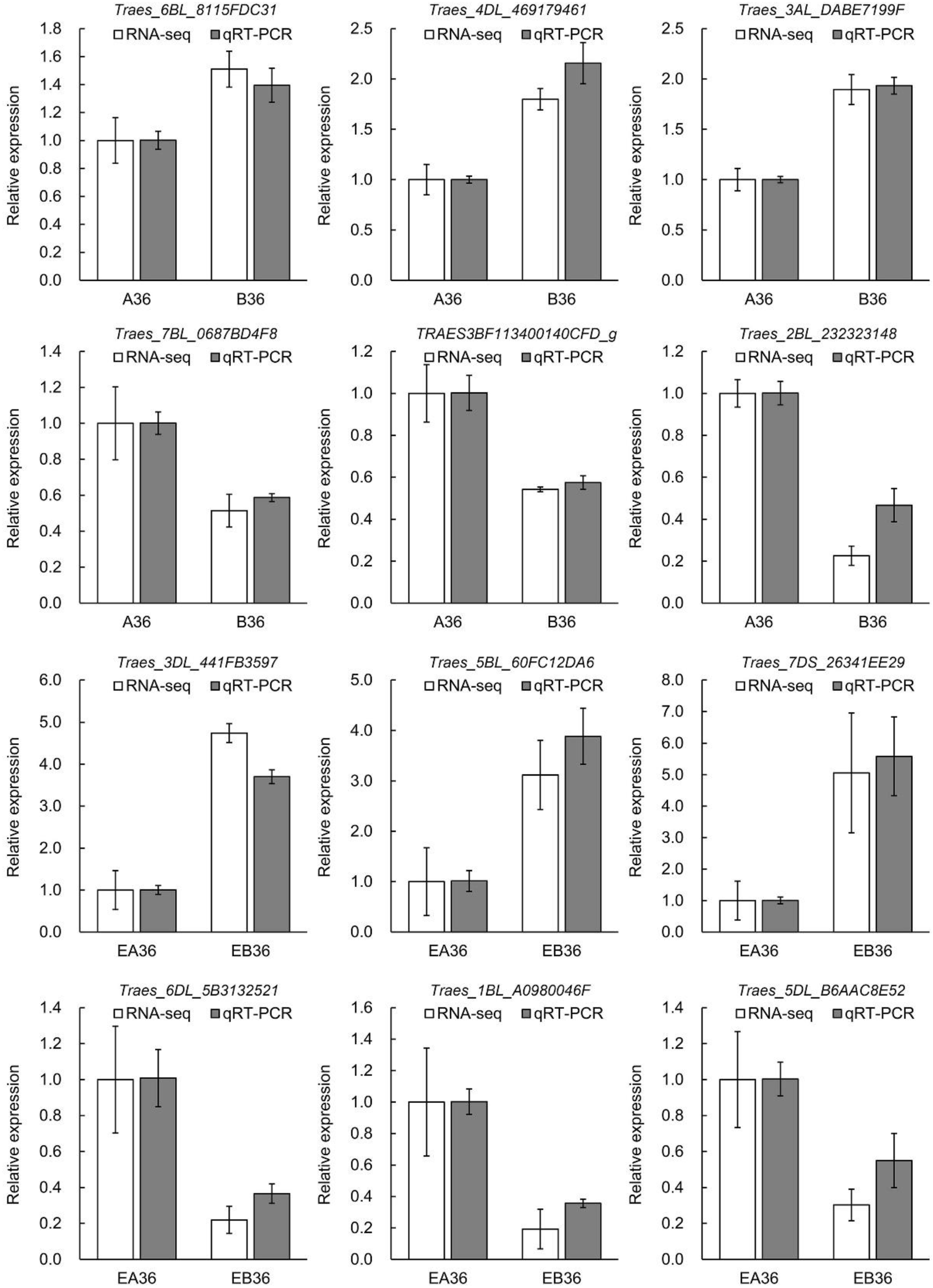 Ijms 19 03417 g005 Ijms 19 03417 g005