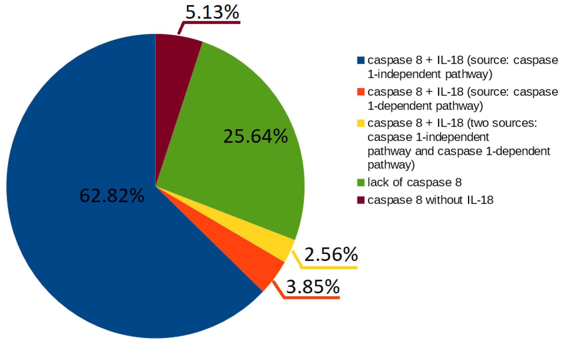 Ijms 19 03476 g002 Ijms 19 03476 g002