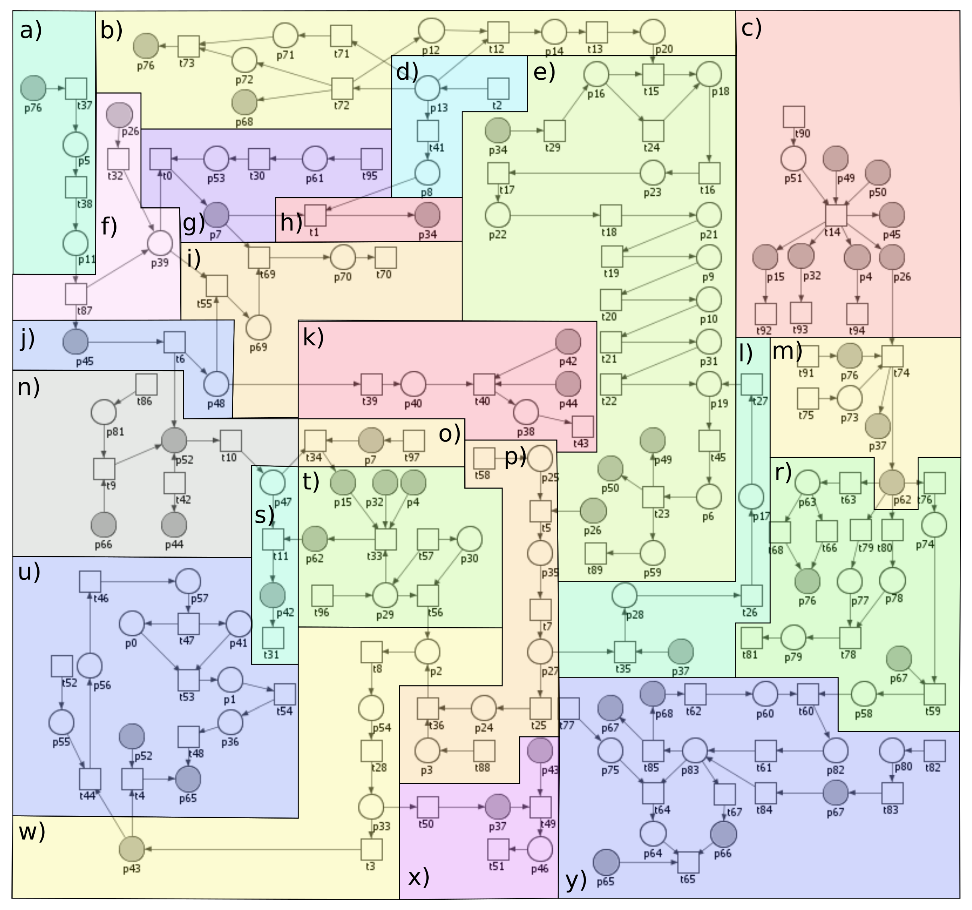 Ijms 19 03476 g005 Ijms 19 03476 g005