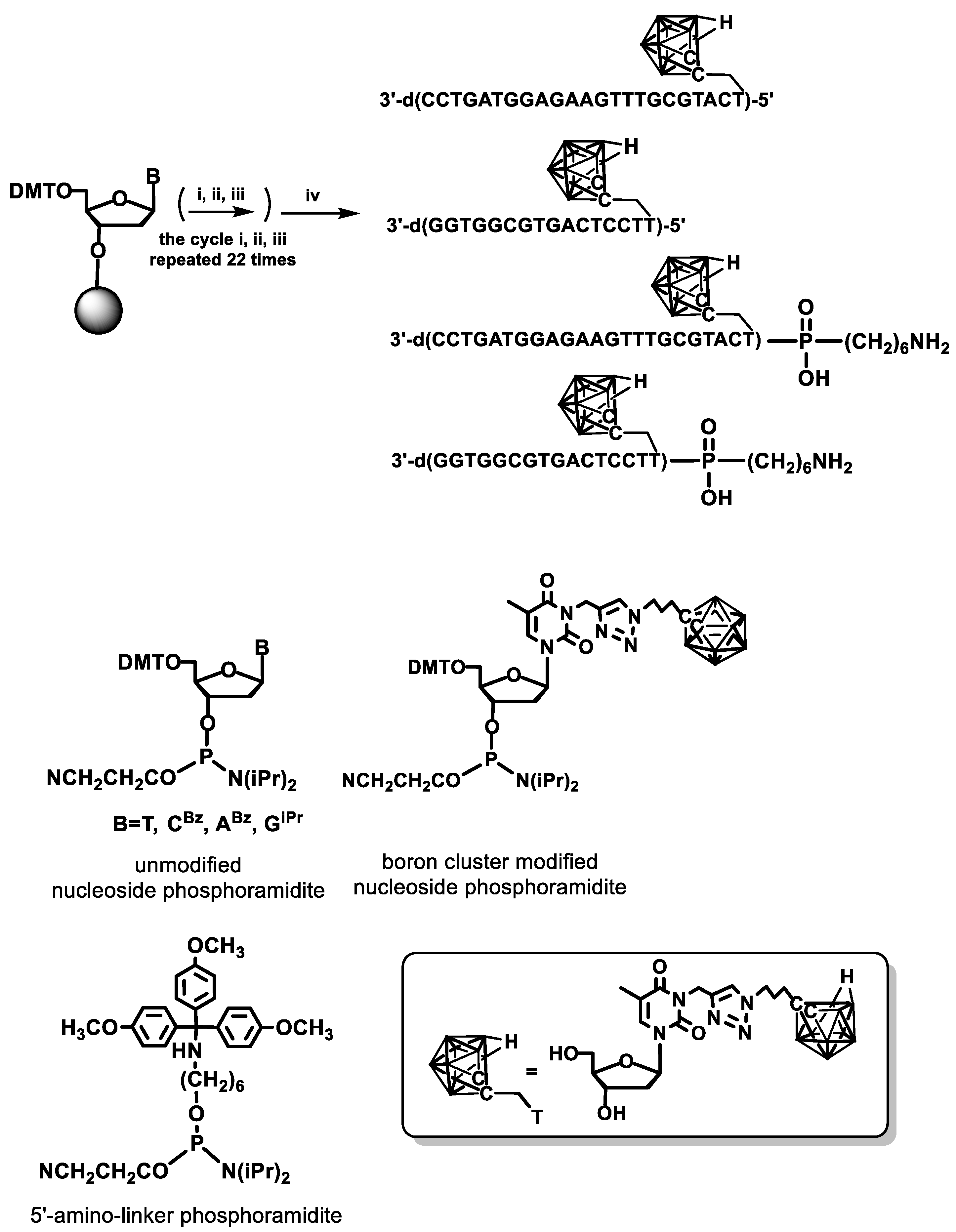 Ijms 19 03501 sch004
