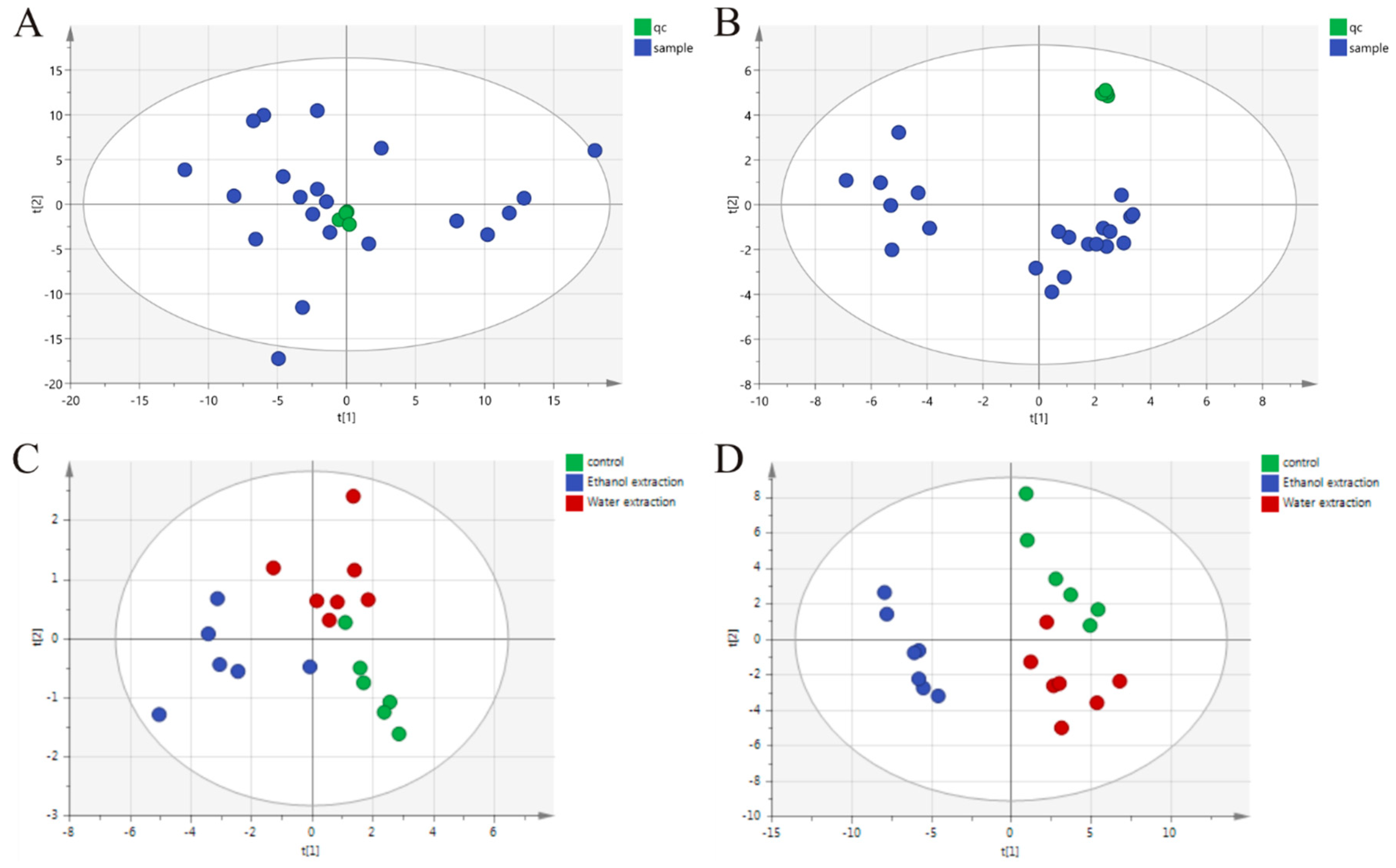 Ijms 19 03506 g005 Ijms 19 03506 g005