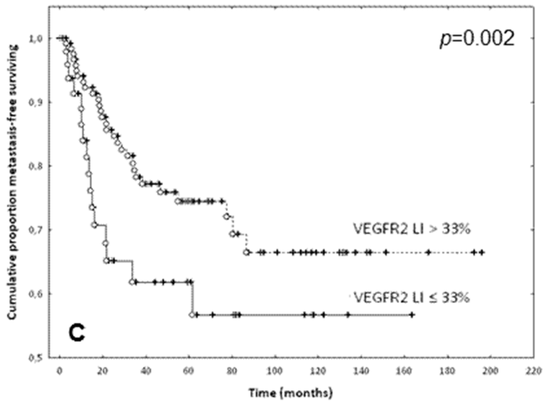 Ijms 19 03536 g004b Ijms 19 03536 g004b