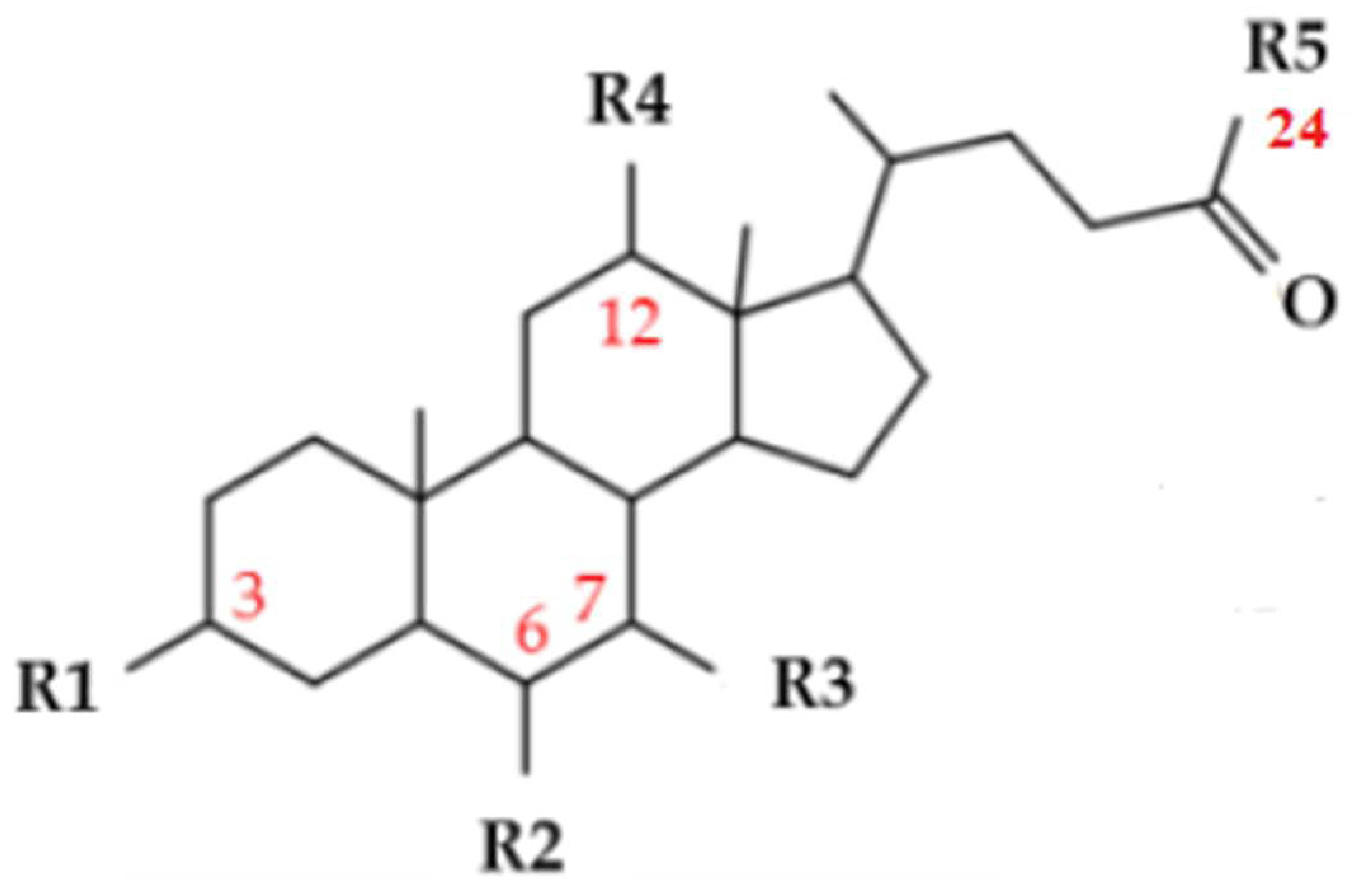 Ijms 19 03630 i001 Ijms 19 03630 i001