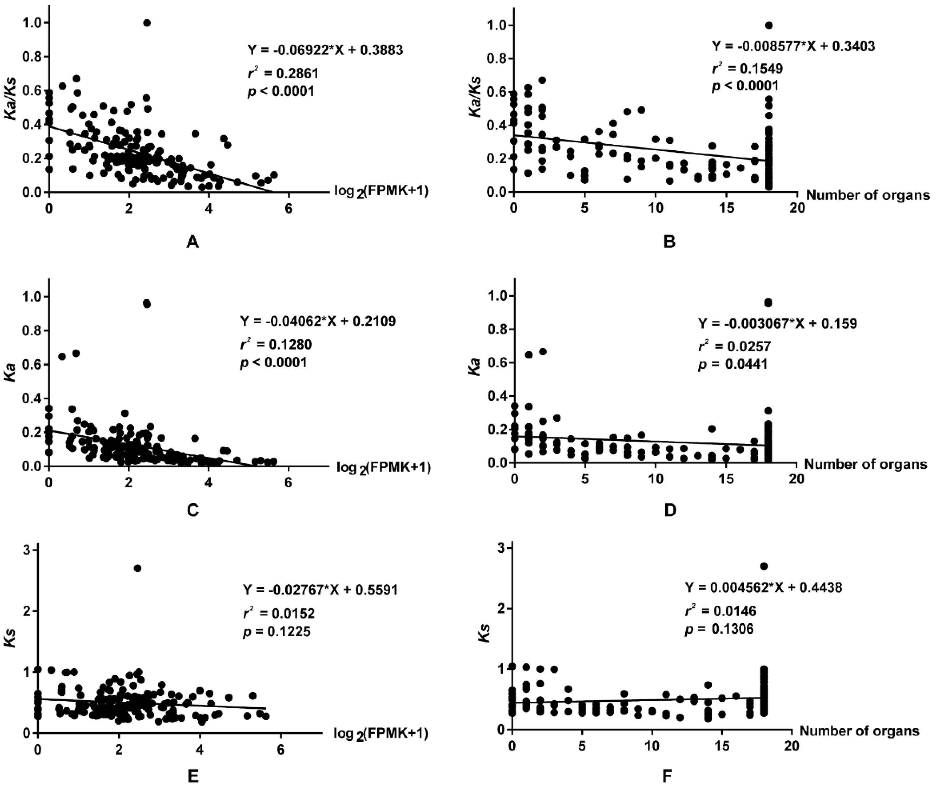 Ijms 19 03632 g008 Ijms 19 03632 g008