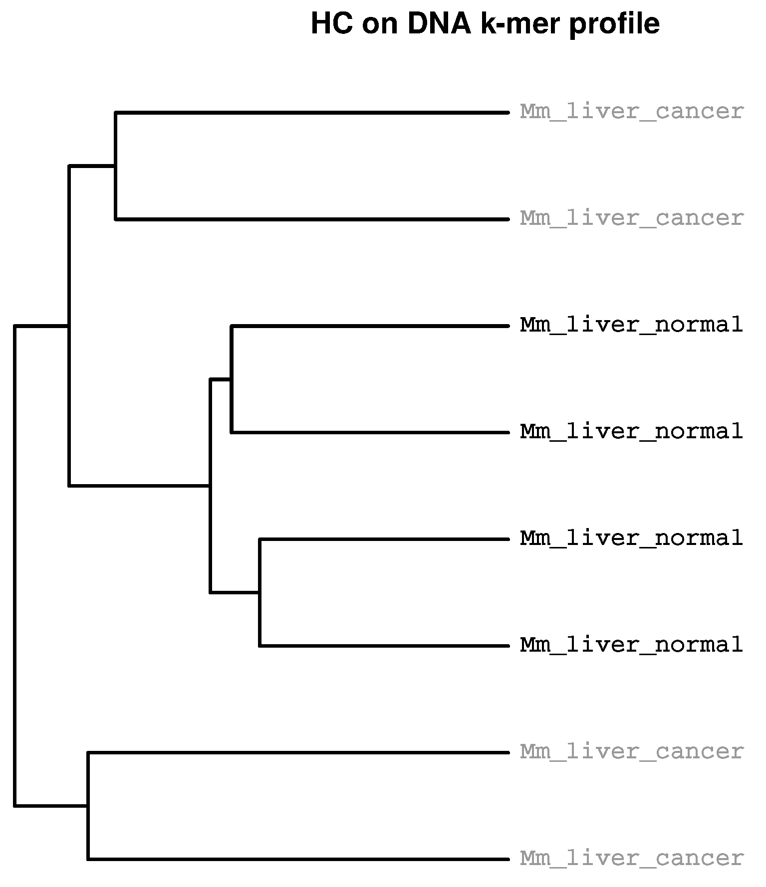 Ijms 19 03687 g001 Ijms 19 03687 g001