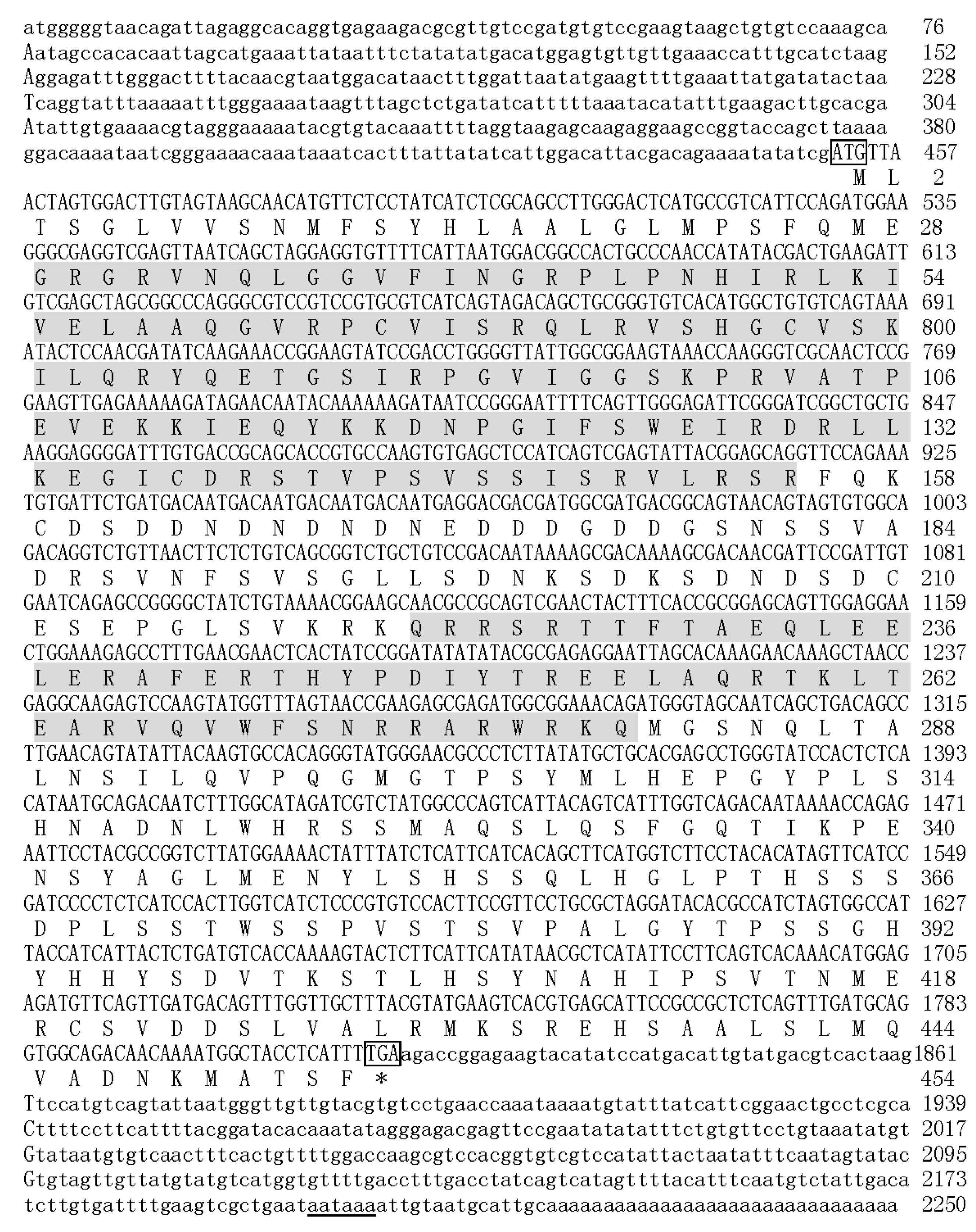 Ijms 19 03700 g001 Ijms 19 03700 g001