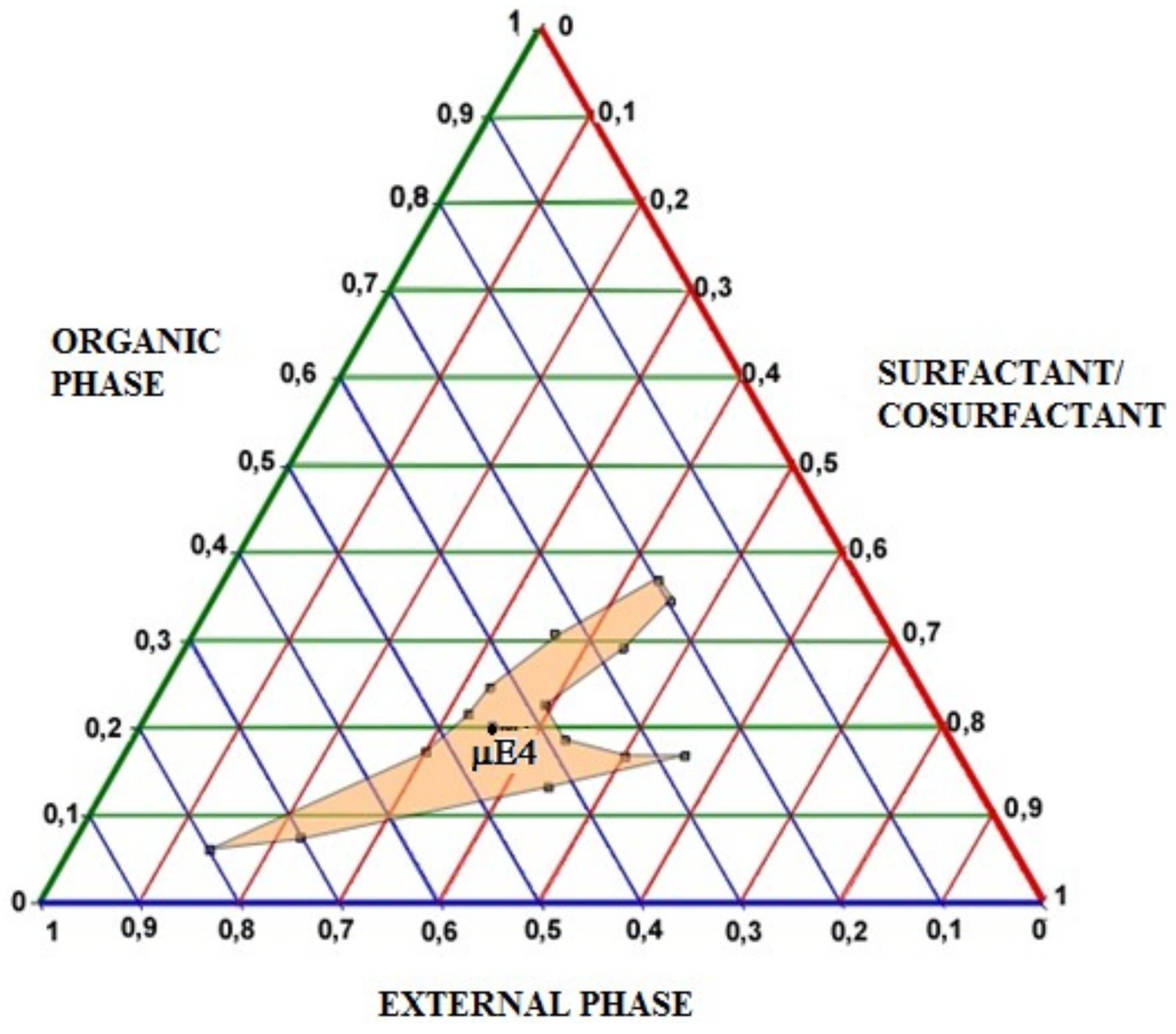Ijms 19 03833 g005 Ijms 19 03833 g005