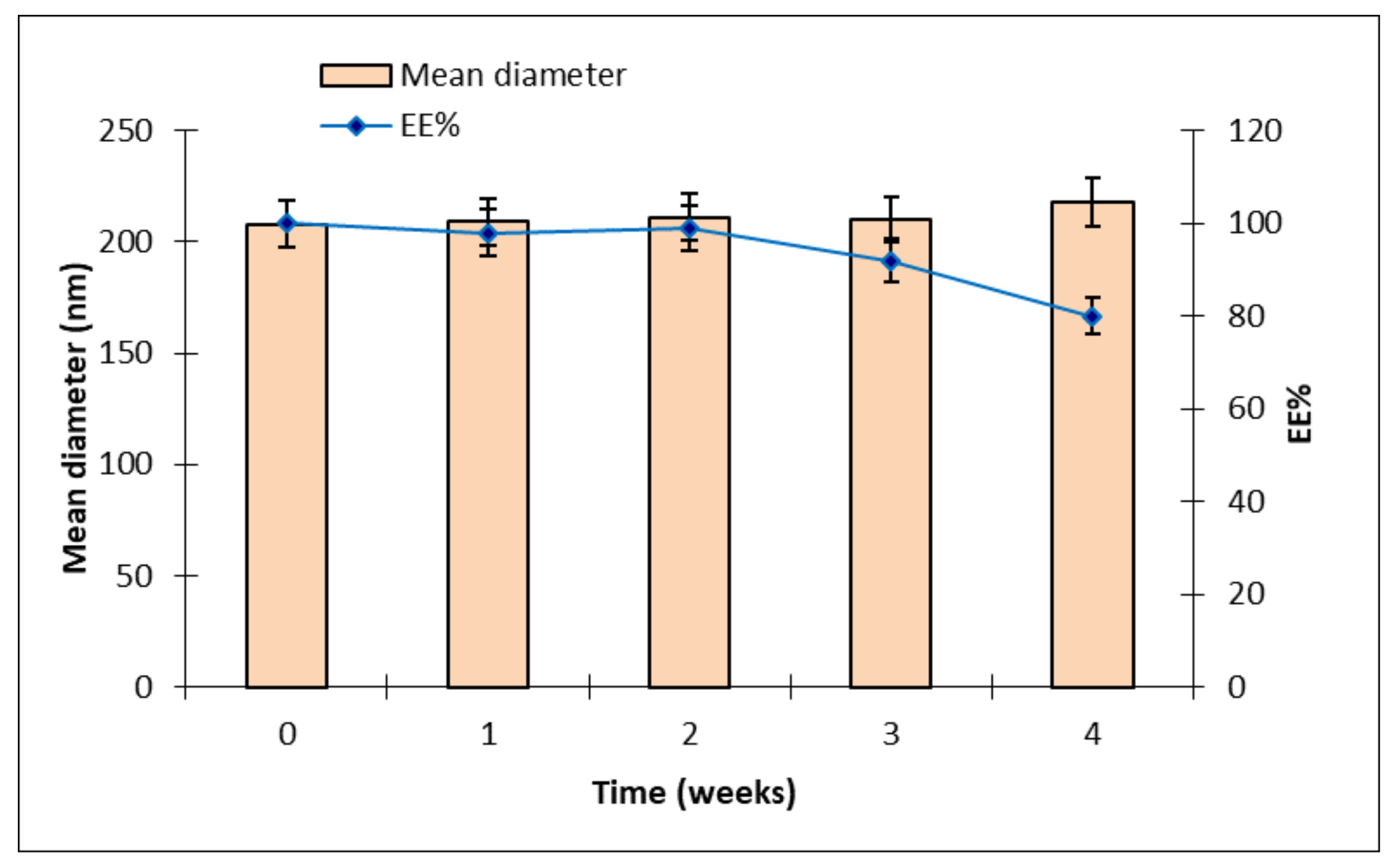 Ijms 19 03833 g006 Ijms 19 03833 g006