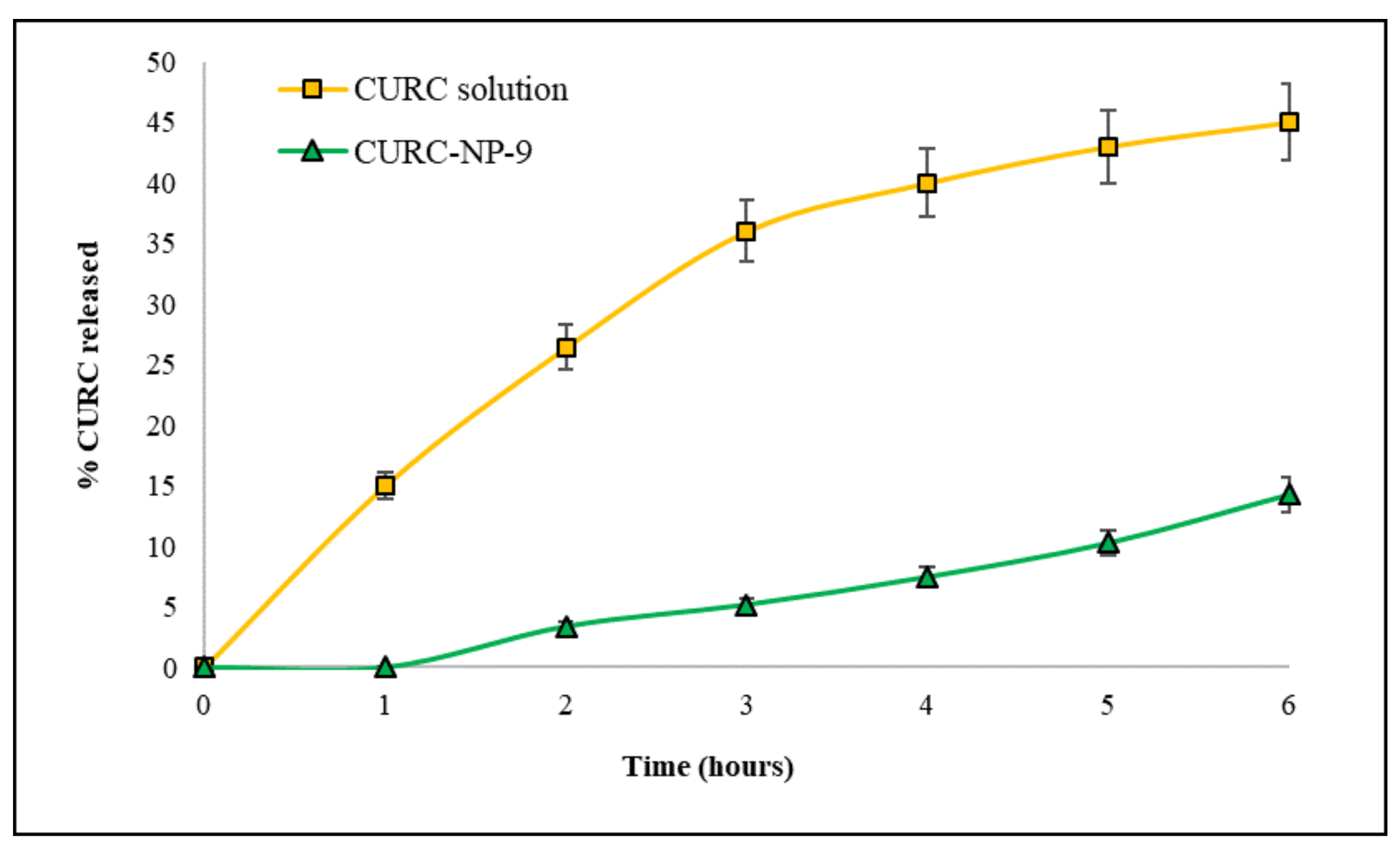Ijms 19 03833 g008 Ijms 19 03833 g008