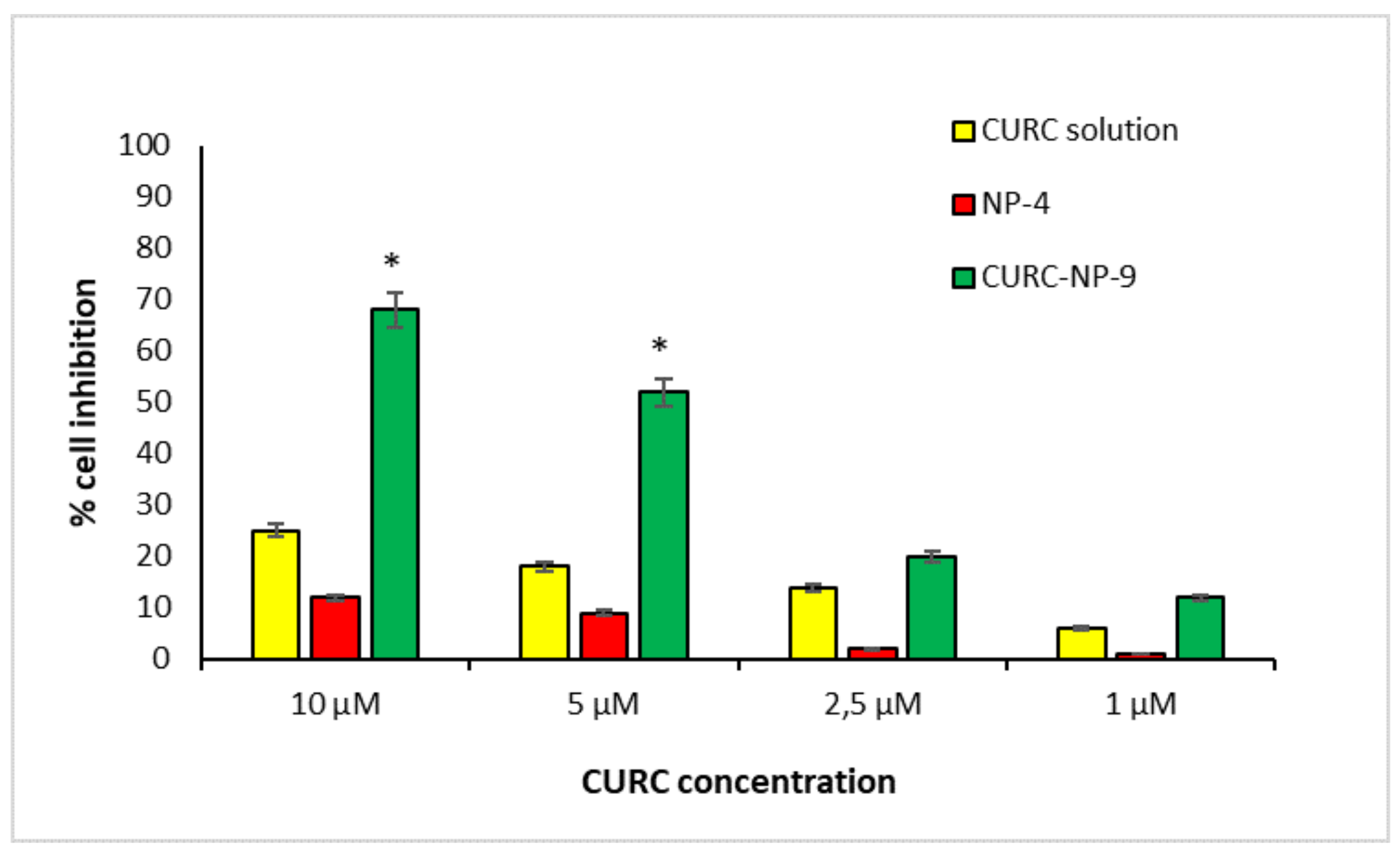 Ijms 19 03833 g011 Ijms 19 03833 g011