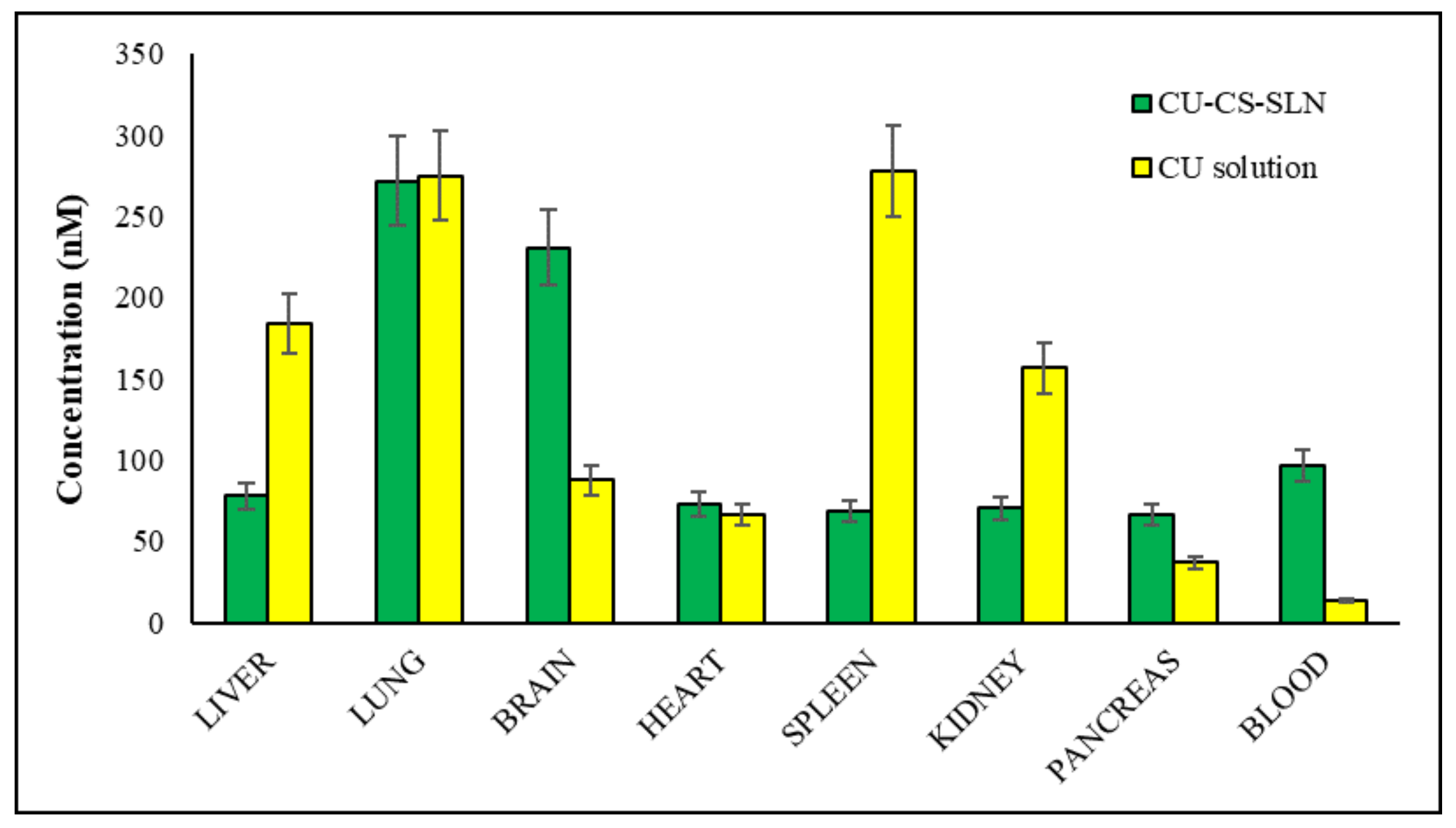 Ijms 19 03833 g013 Ijms 19 03833 g013