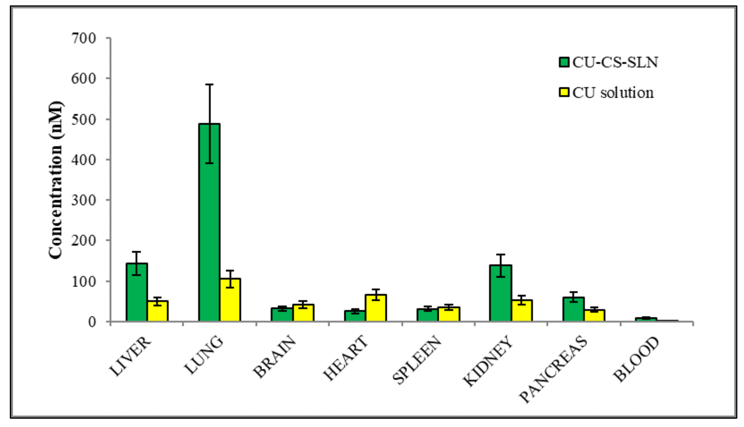Ijms 19 03833 g014 Ijms 19 03833 g014