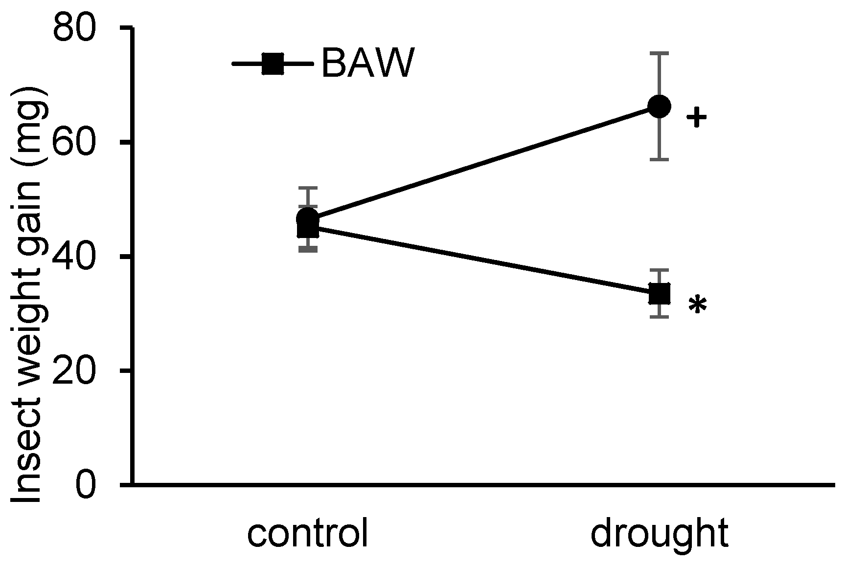 Ijms 19 03845 g001 Ijms 19 03845 g001