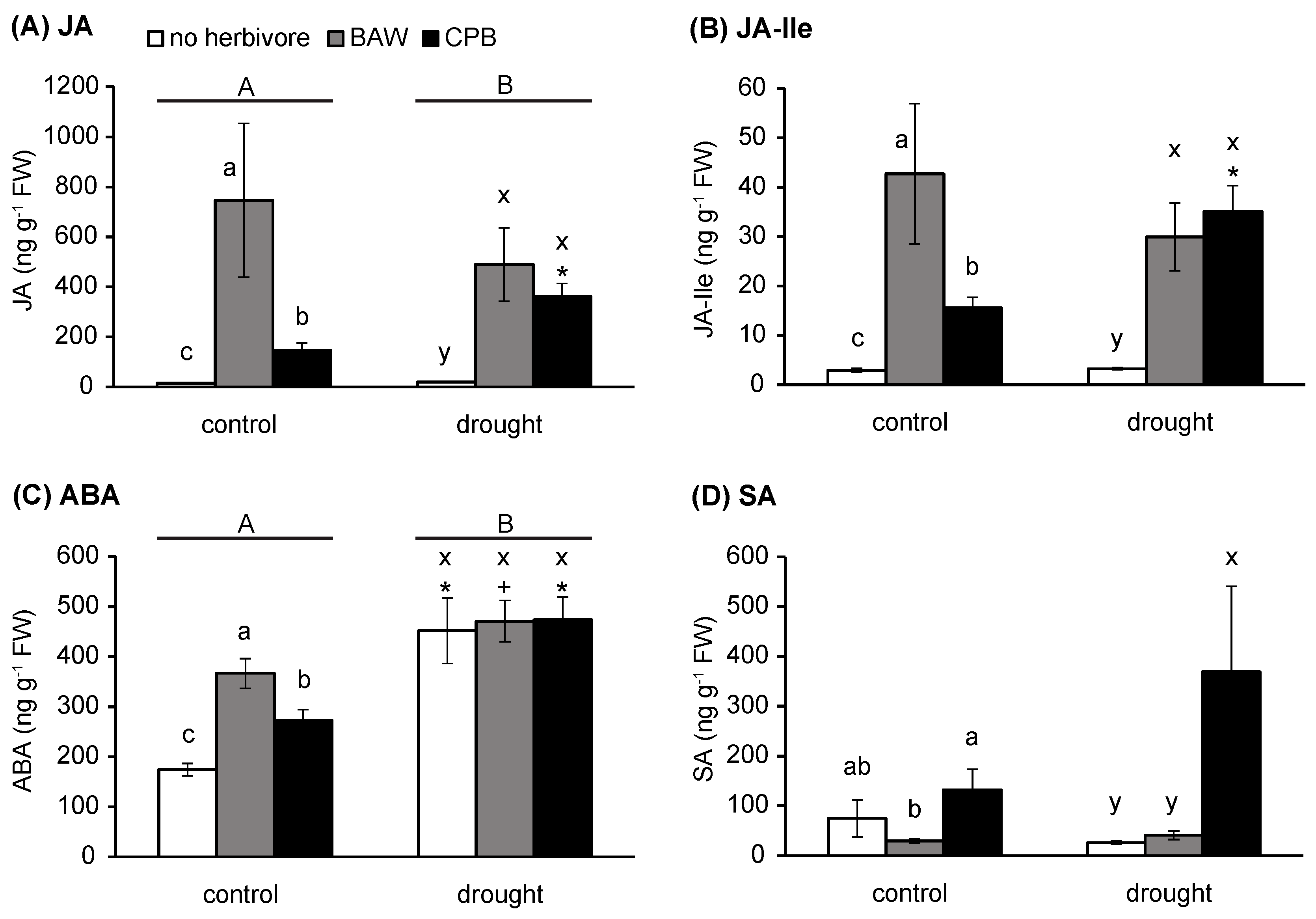 Ijms 19 03845 g002 Ijms 19 03845 g002