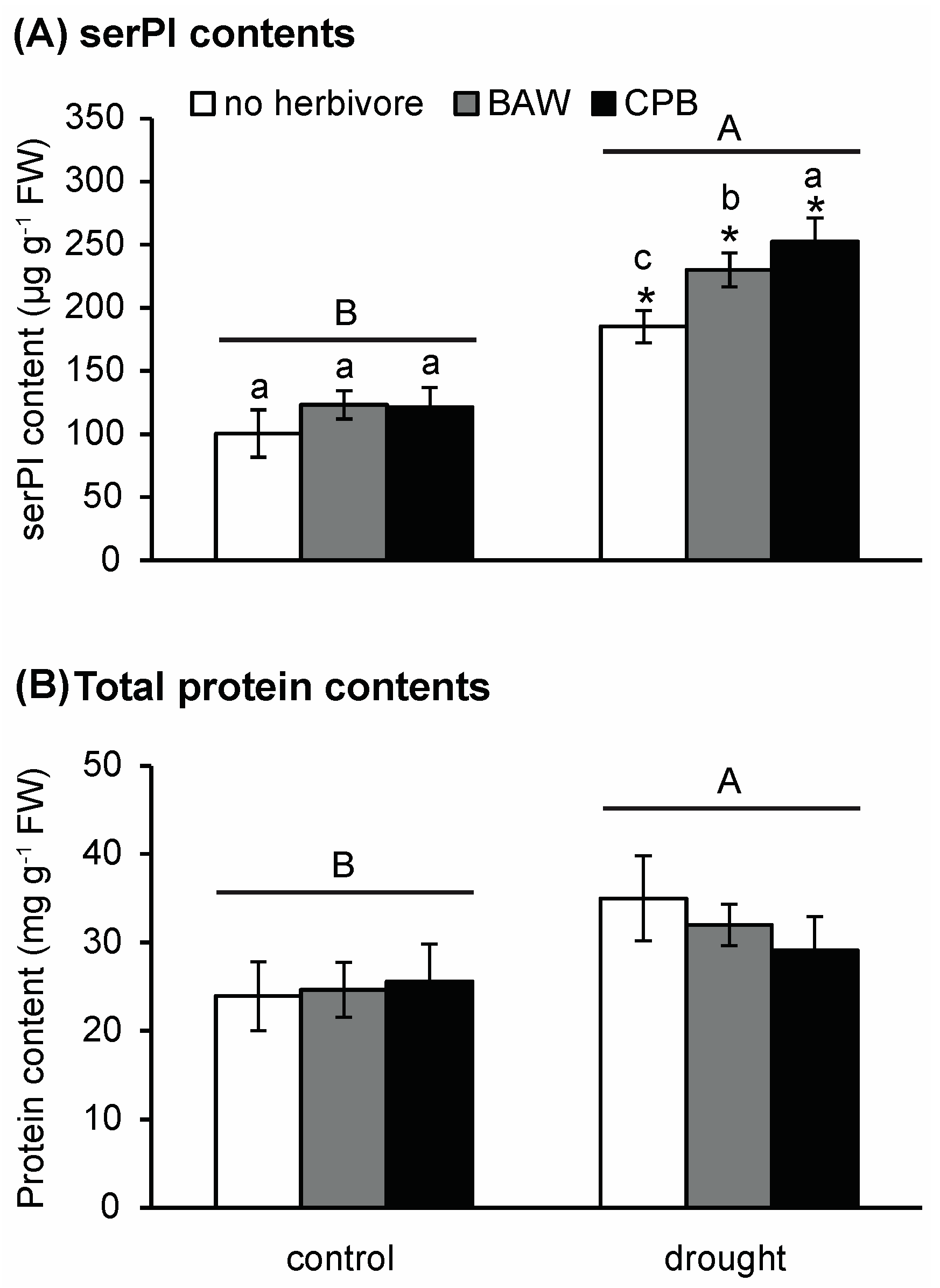 Ijms 19 03845 g007 Ijms 19 03845 g007