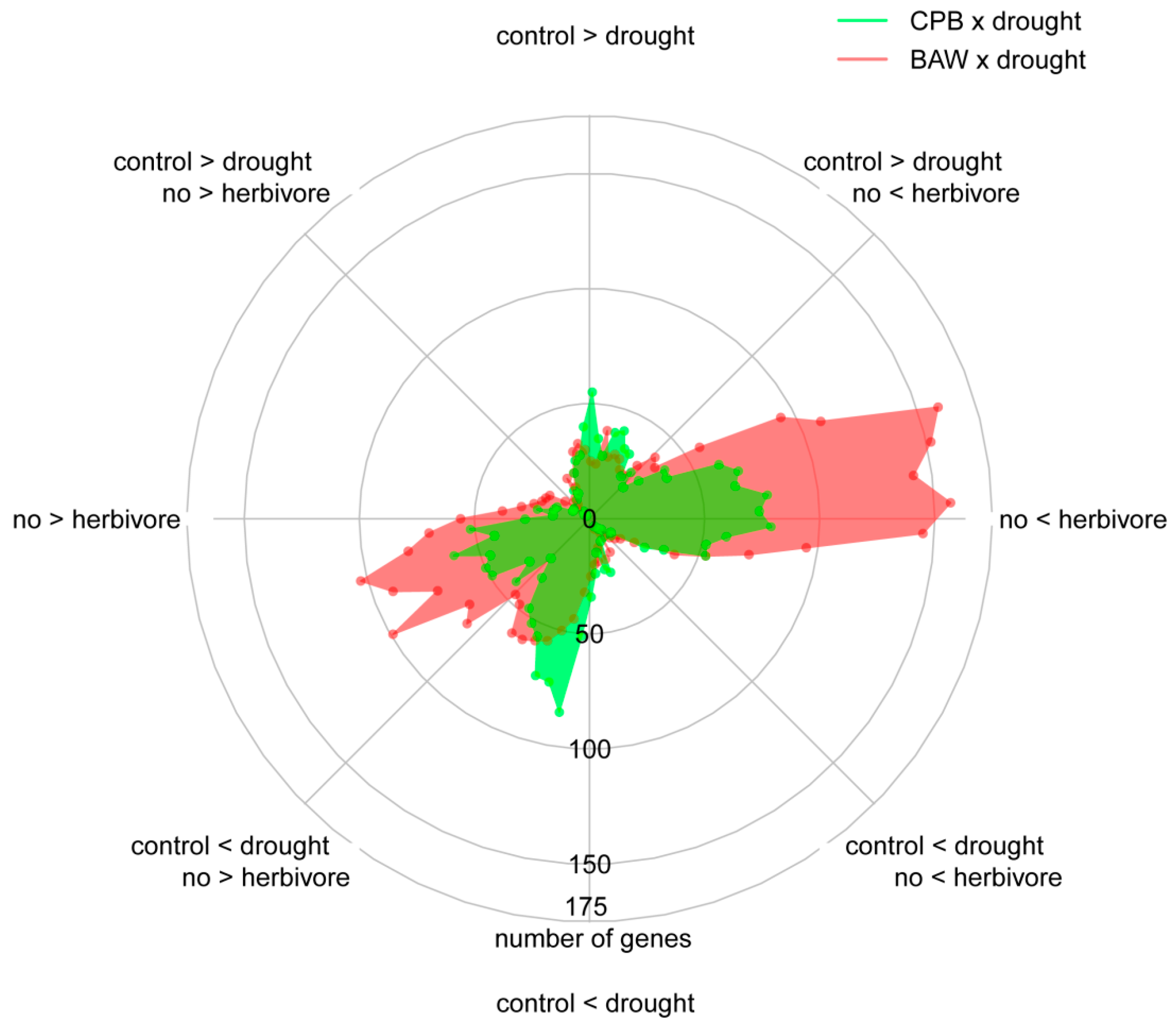 Ijms 19 03845 g008 Ijms 19 03845 g008