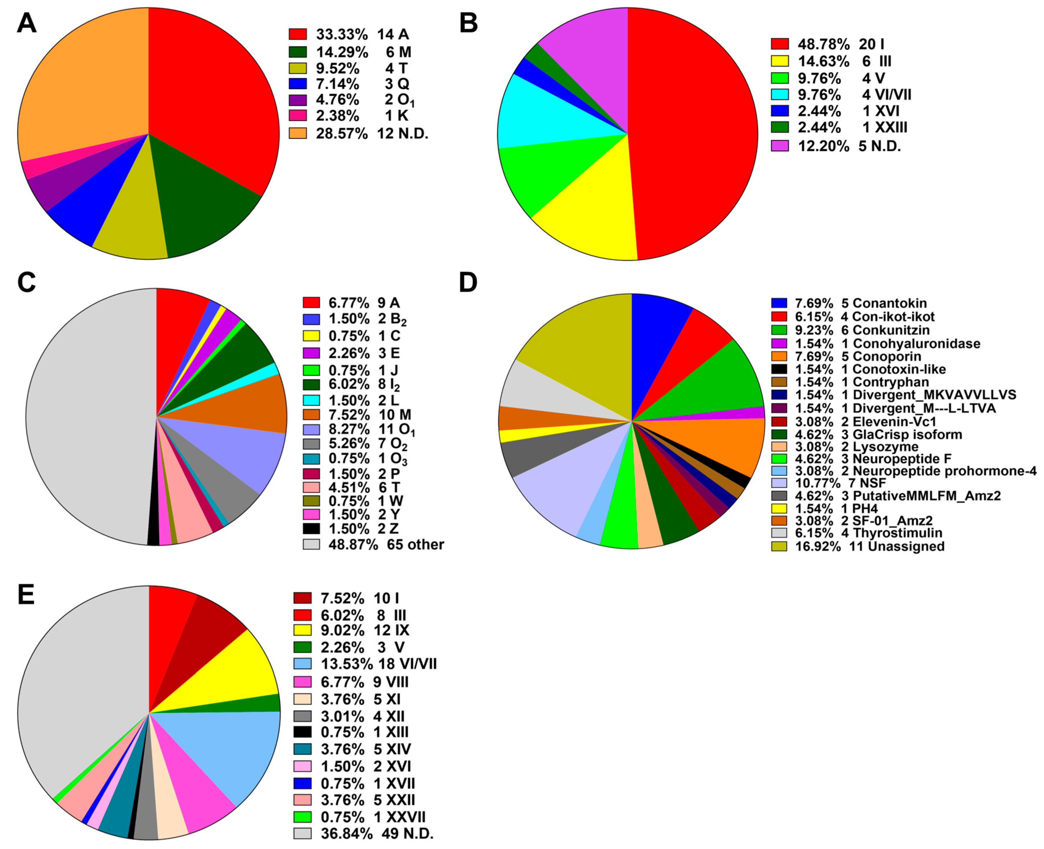 Ijms 19 03901 g001 Ijms 19 03901 g001