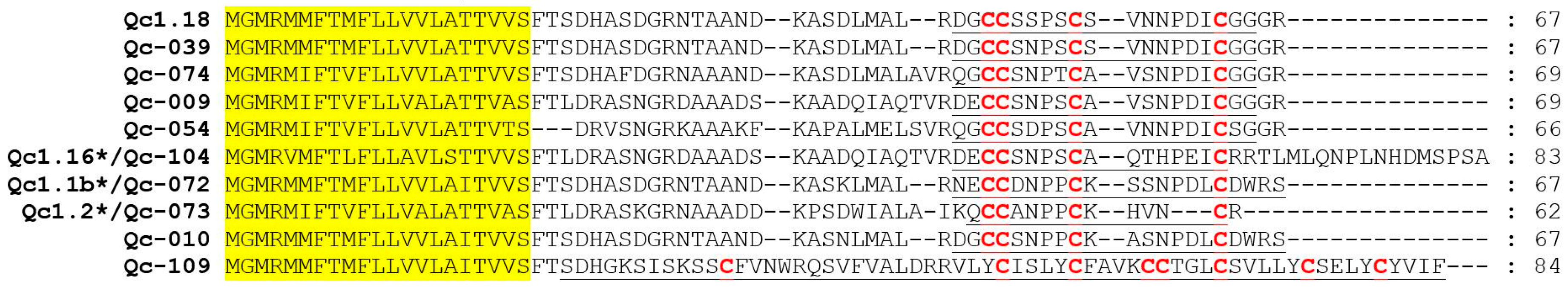 Ijms 19 03901 g004 Ijms 19 03901 g004